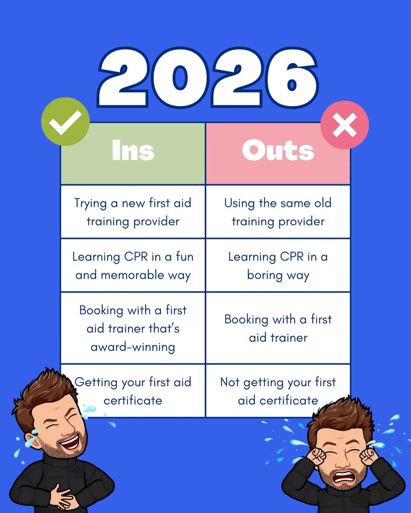 New year, new first aid provider?

If your last first aid course had you checking the clock every 5 minutes, it&rsquo;s time for an upgrade.

IN FOR 2026: Training that&rsquo;s actually fun, memorable and taught by an award-winning first aid trainer 