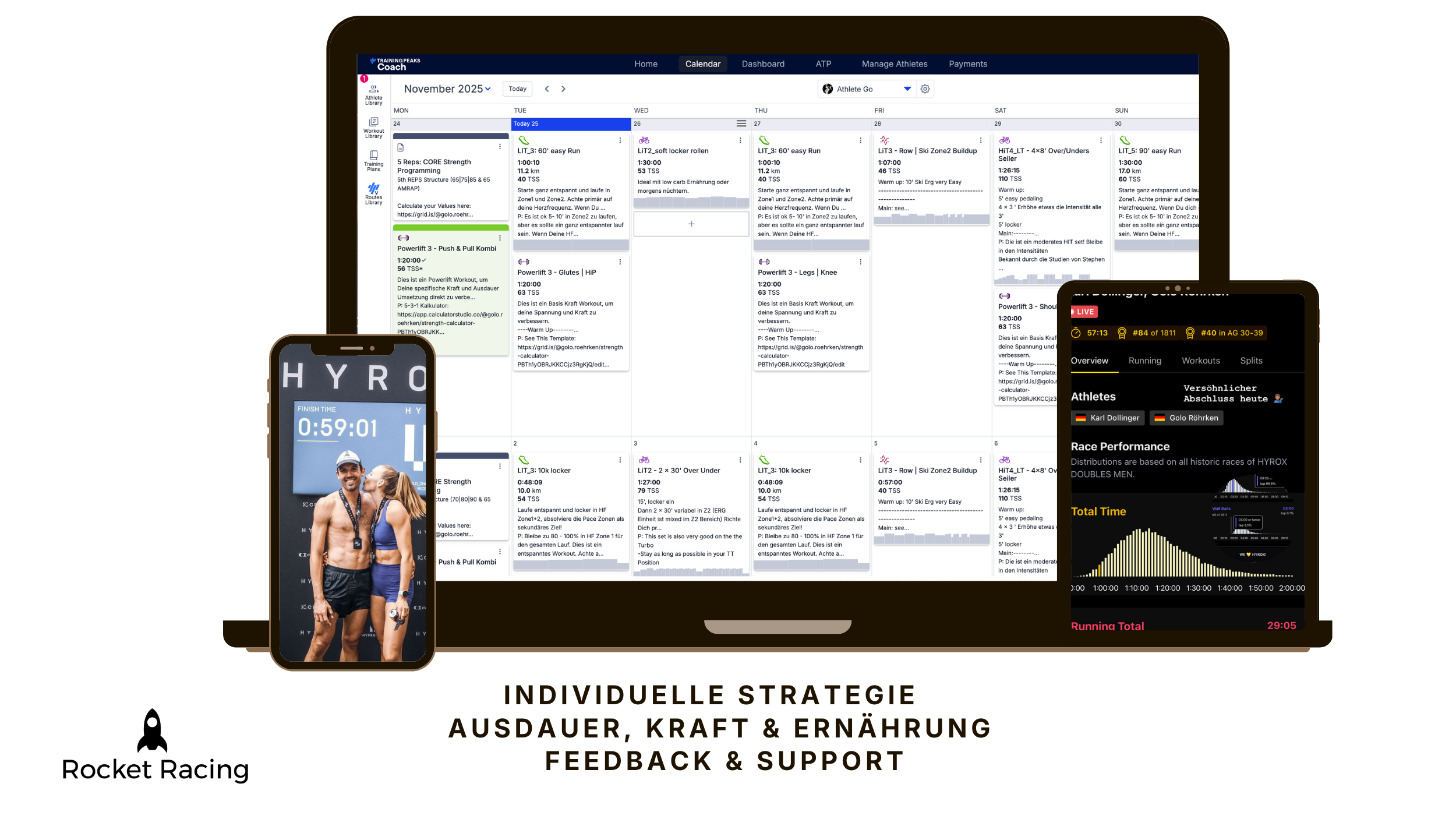Hyrox Coaching, Rocket Racing und Dr. med. Golo Röhrken