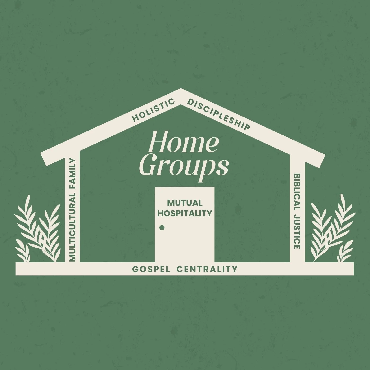 Home Groups Sign Up