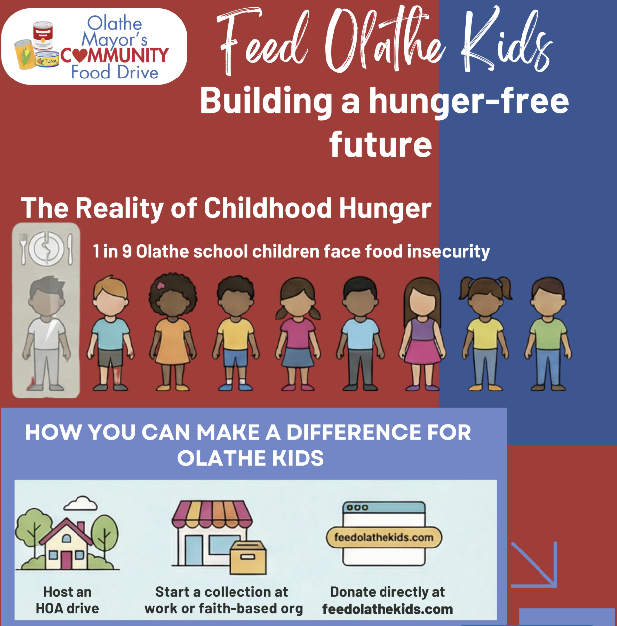 Olathe Mayor's Community Food Drive