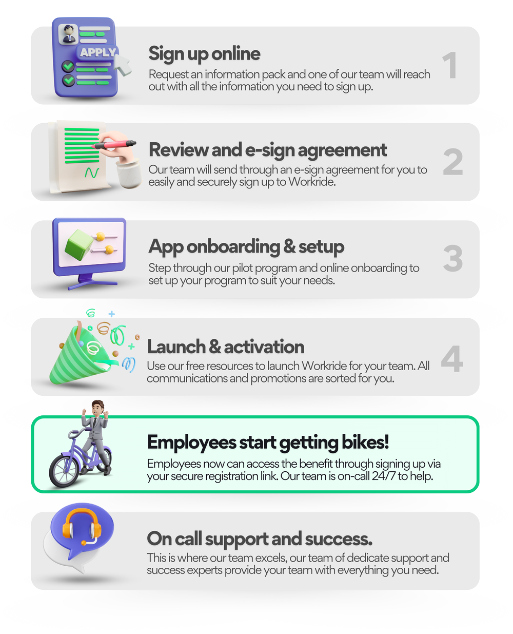 Go Riteway Employee Driven Program For Employers | Enhance Employee Benefits Today — WorkRide