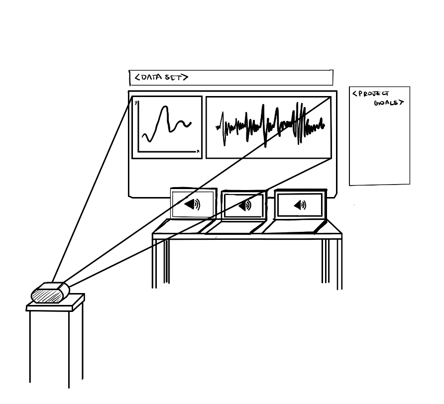 Harmonic Interfaces