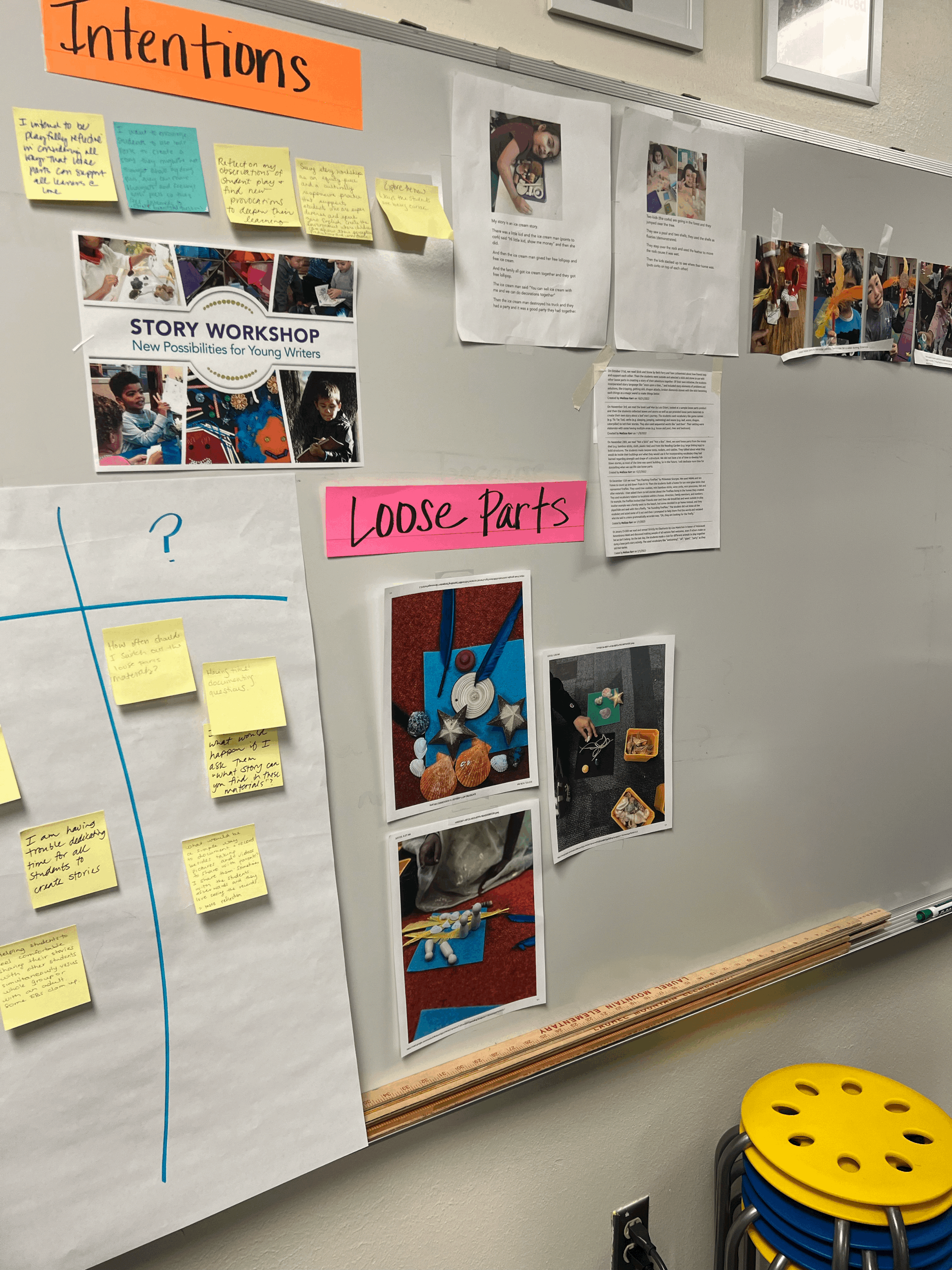 Getting Started with Evidencing Inquiry: 3 Foundations and 3 Common Pitfalls