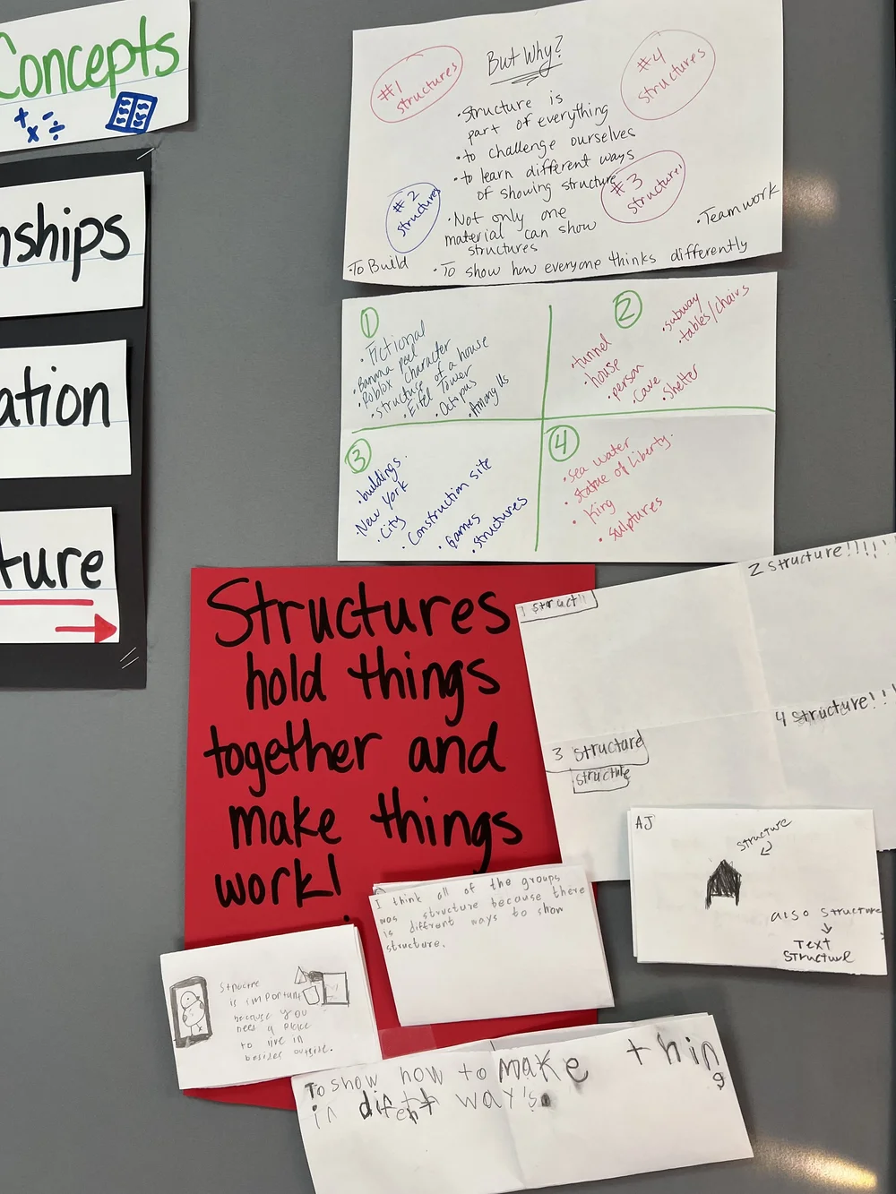 Leading With Inquiry | How to Structure Inquiry to Make the Biggest ...