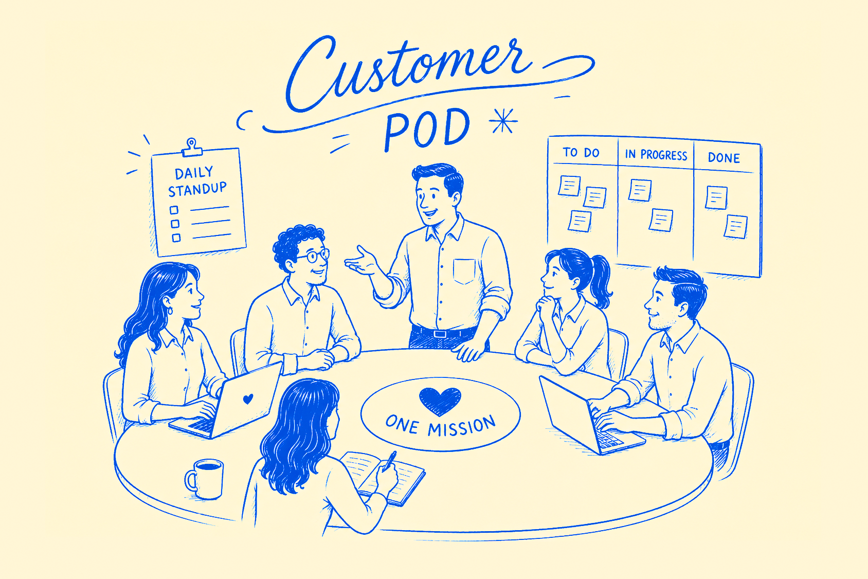 Customers Don't Care About Your Org Charts