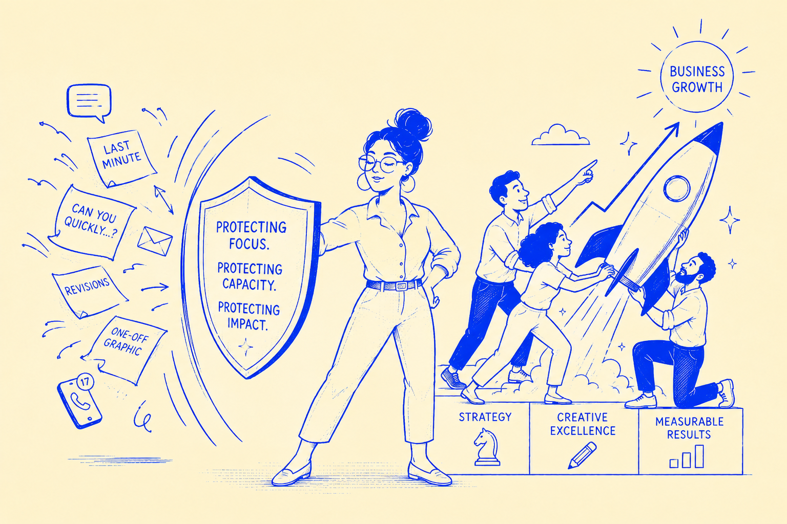 Is Your Team Driving the Business or Just Busy?