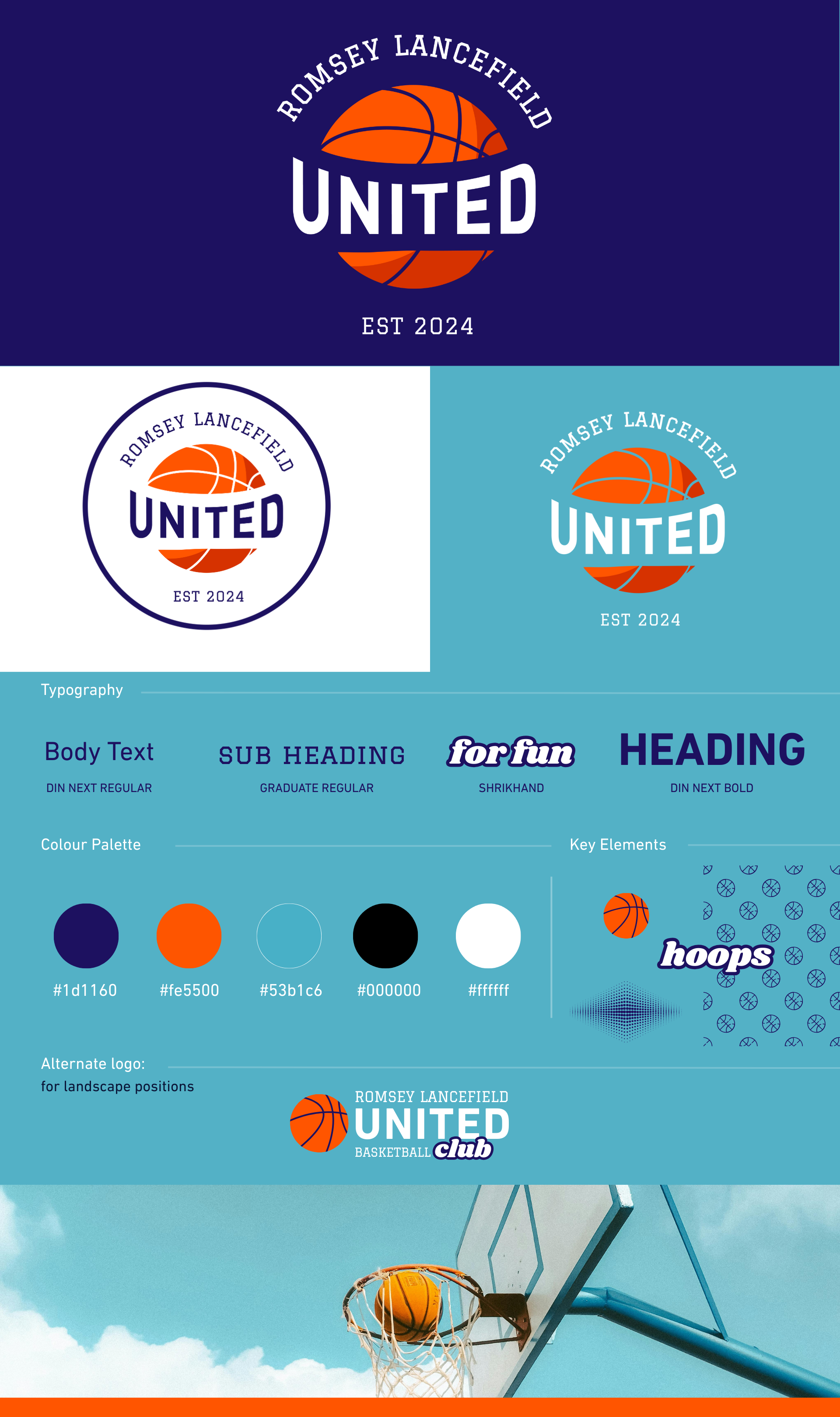 RLU Style Guide 2025.png