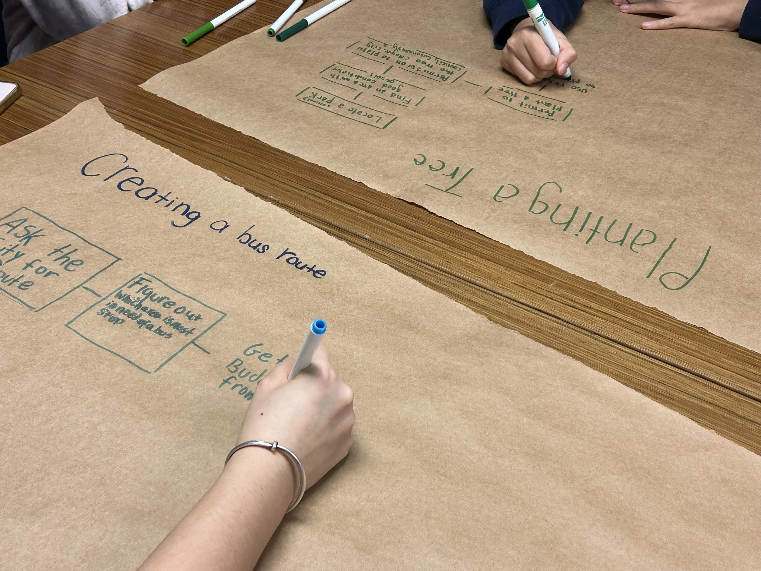 System Mapping with ACDC