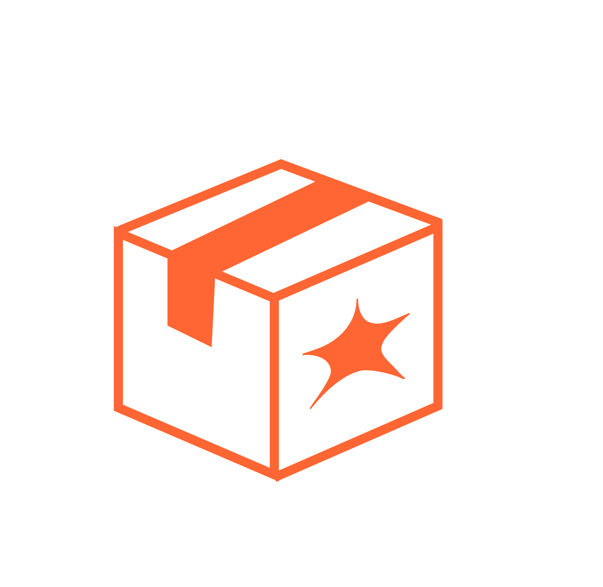 All Services — Hae CPG