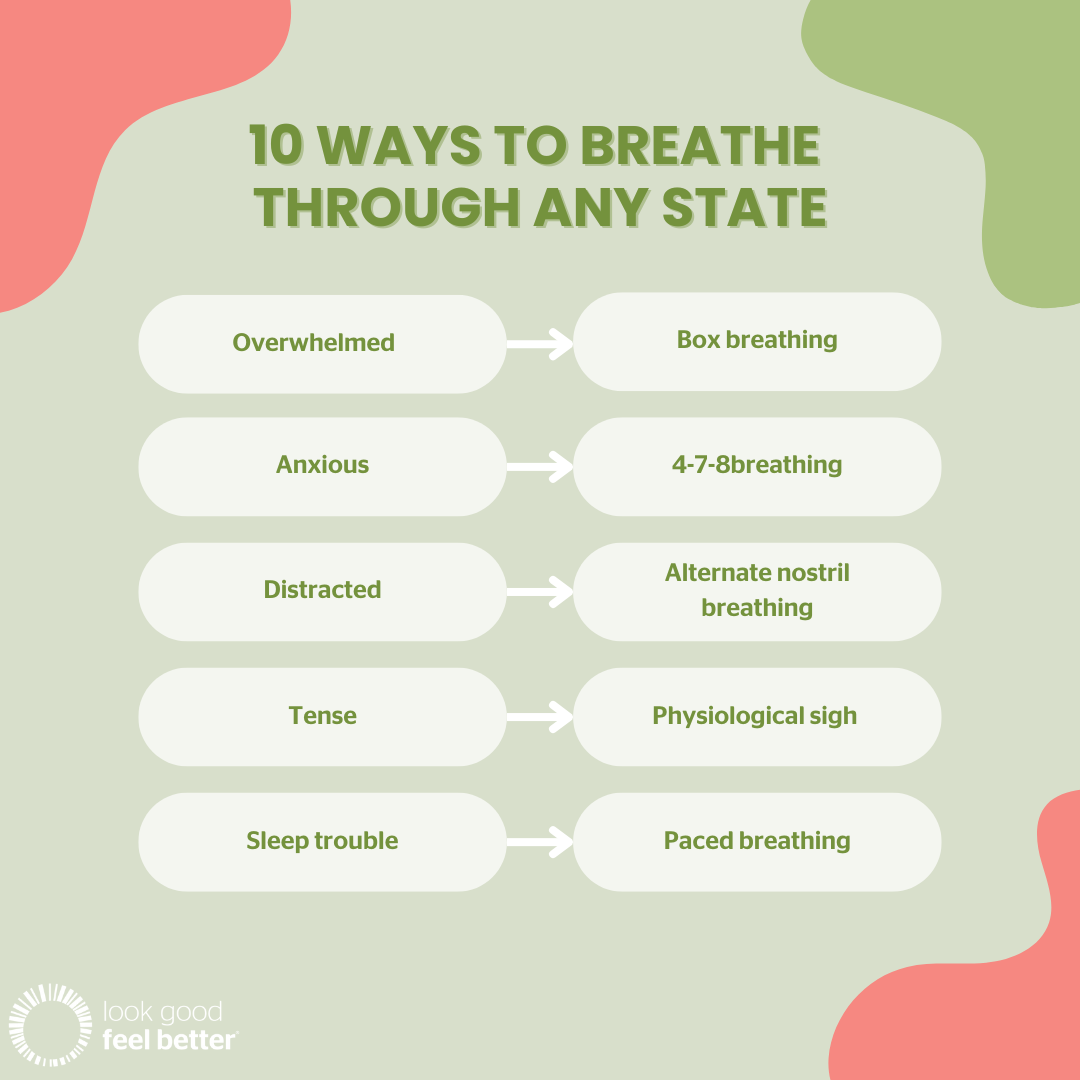 breathing graphic.png