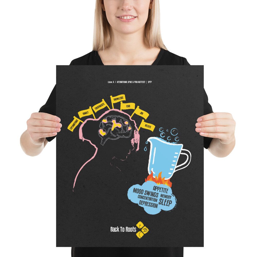 enhanced-matte-paper-poster-(in)-16x20-person-602161cc9ed9d.jpg