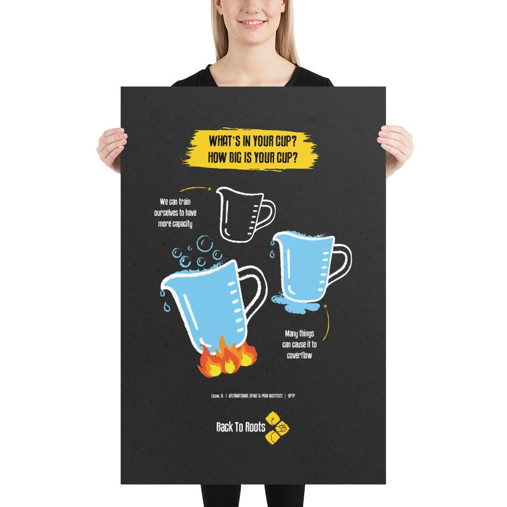 What's in your cup? How big is your cup? - Matte Paper Poster — Back To ...
