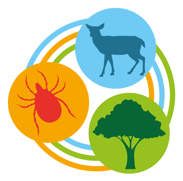 Illustration of a blue dog, a red termite, and a green tree, connected by multicolored circles, representing an ecological or environmental concept.