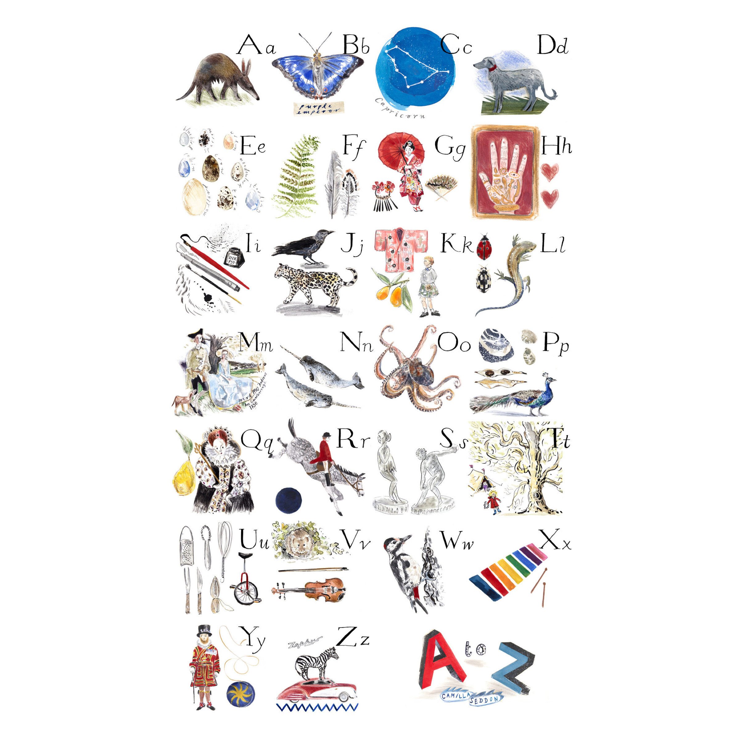 A-Z chart , A1 Giclee print
