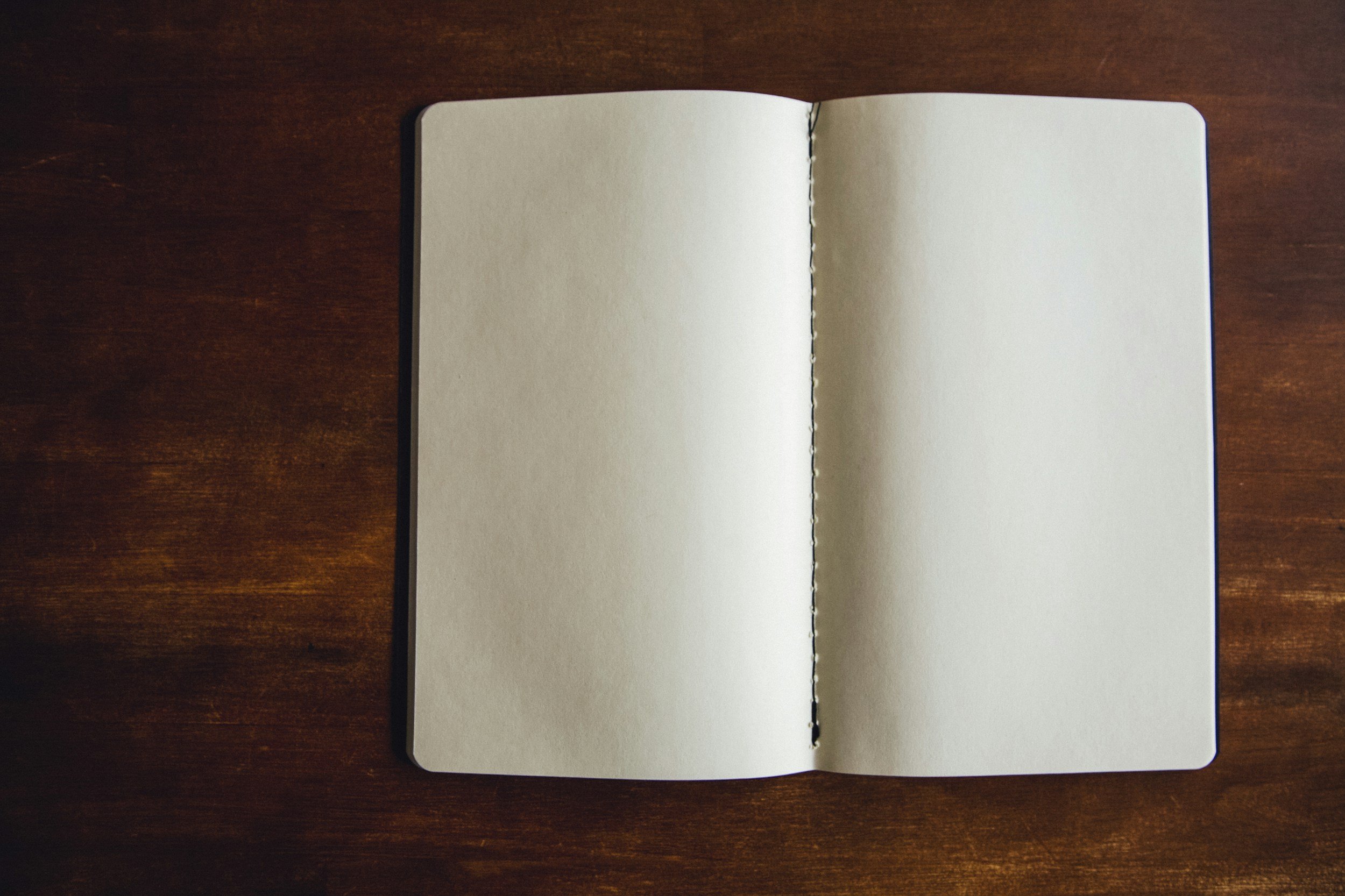 Where to start with marketing when you don’t know where to start…