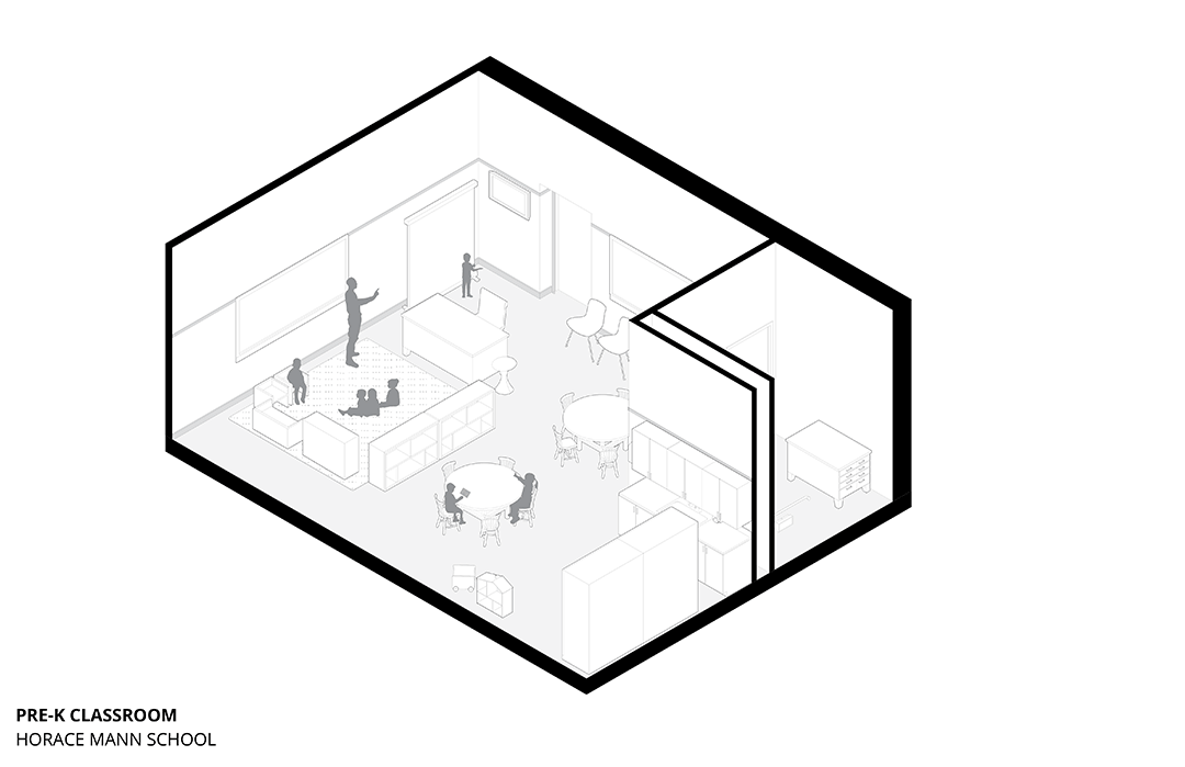 Horrace Man Classrooms