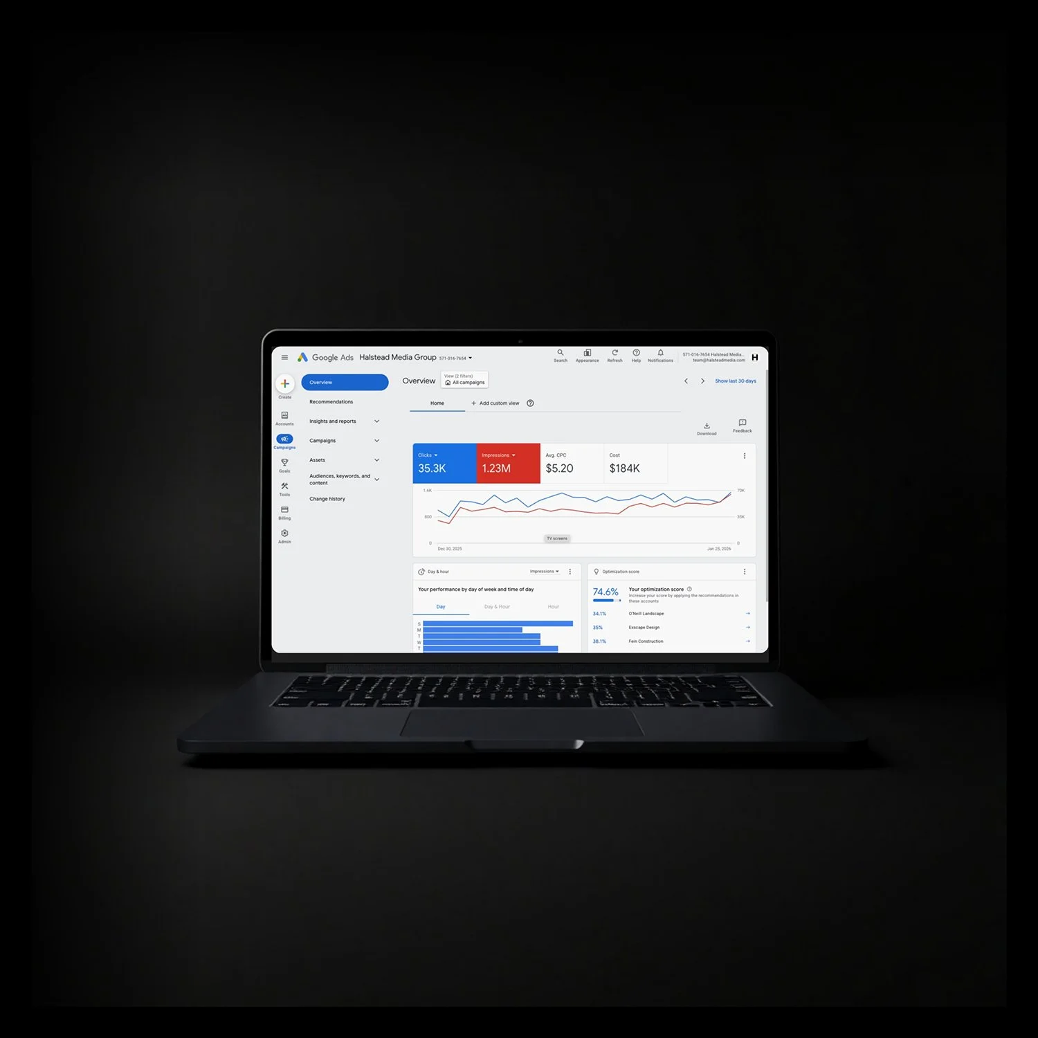 High-intent Google Ads campaigns for landscape contractors