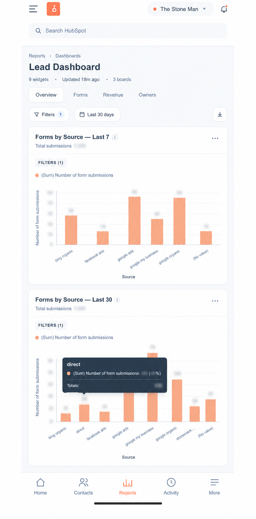 The StoneMan-dashboard-mobile-blurred.png