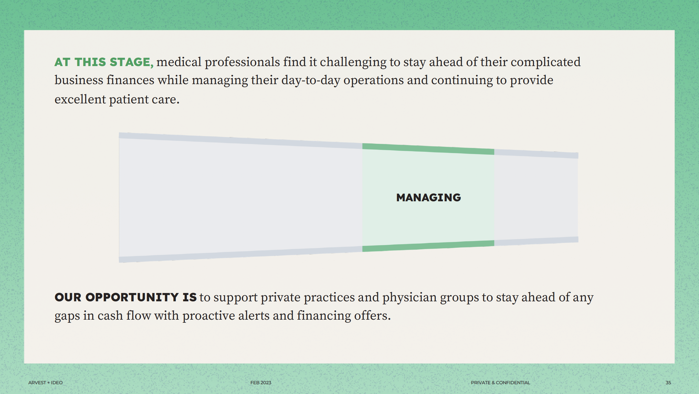 Highlighting the managing stage...