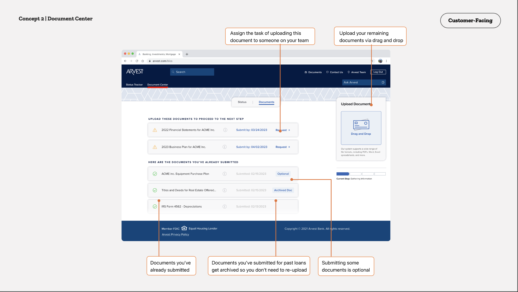 Documentation of key elements in Associate view