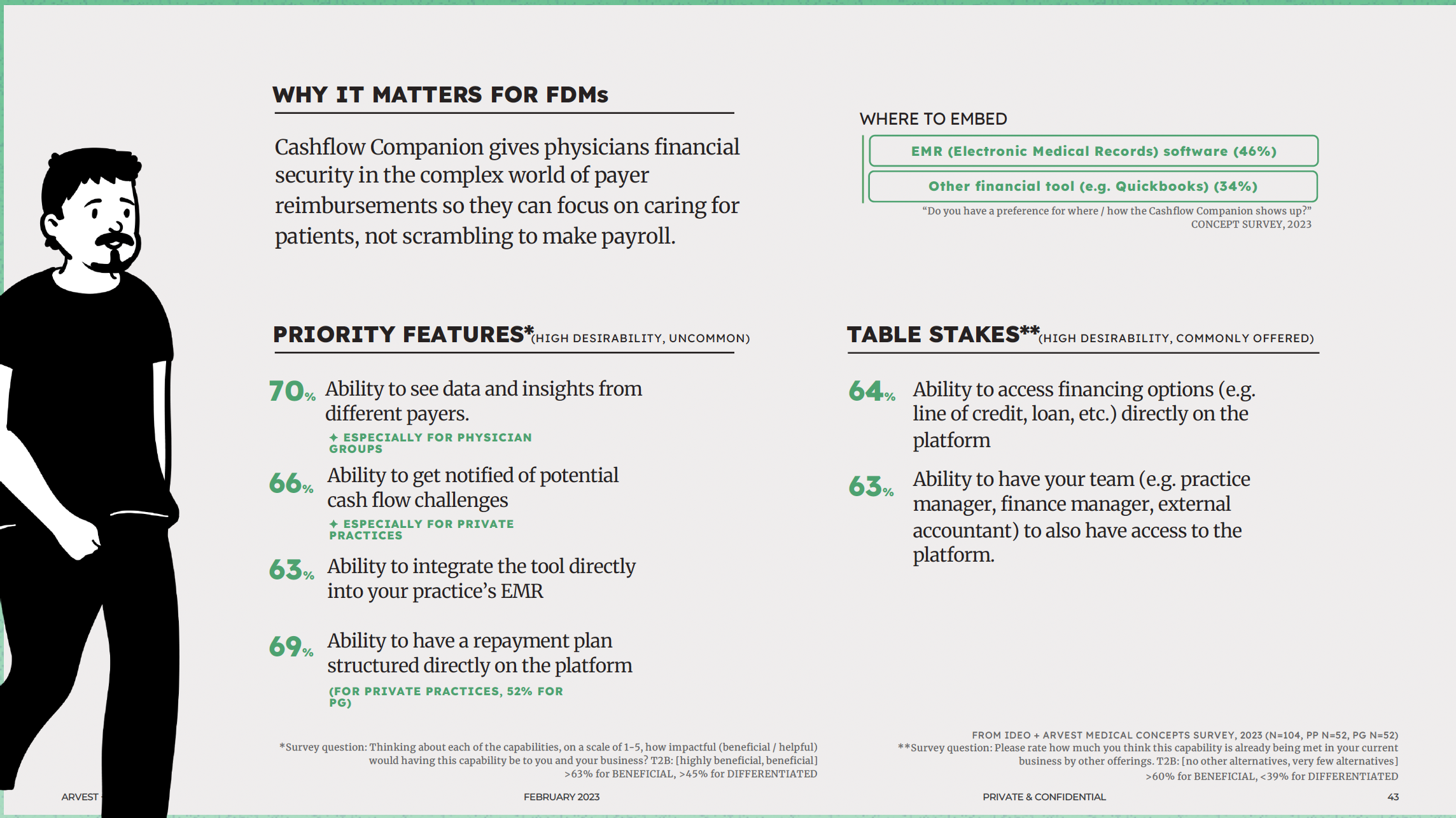 Why it matters