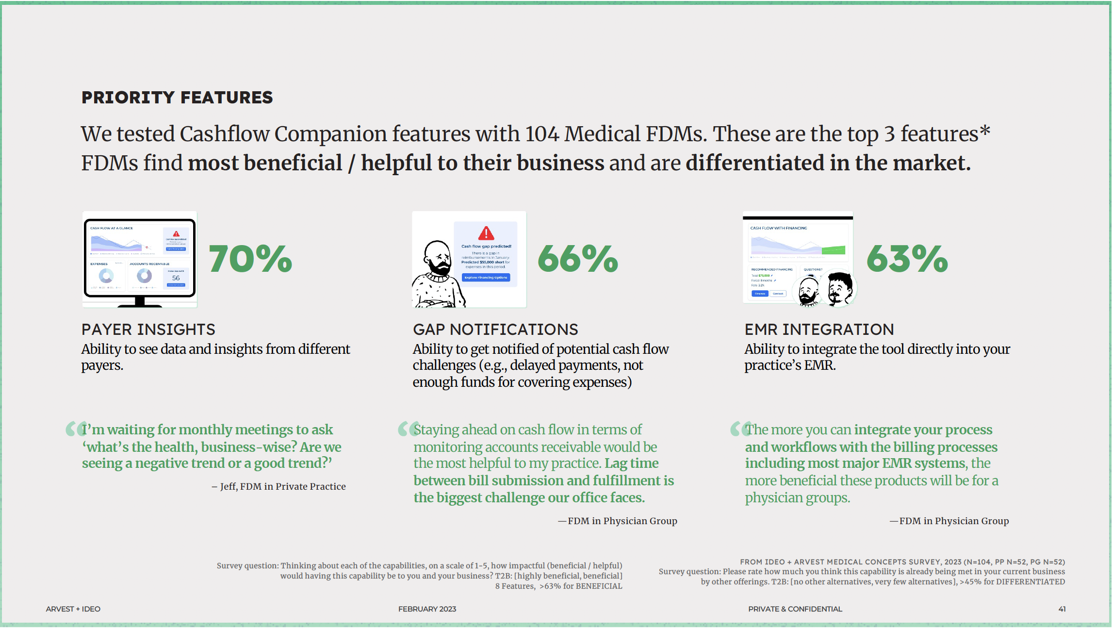 User feedback and feature prioritization