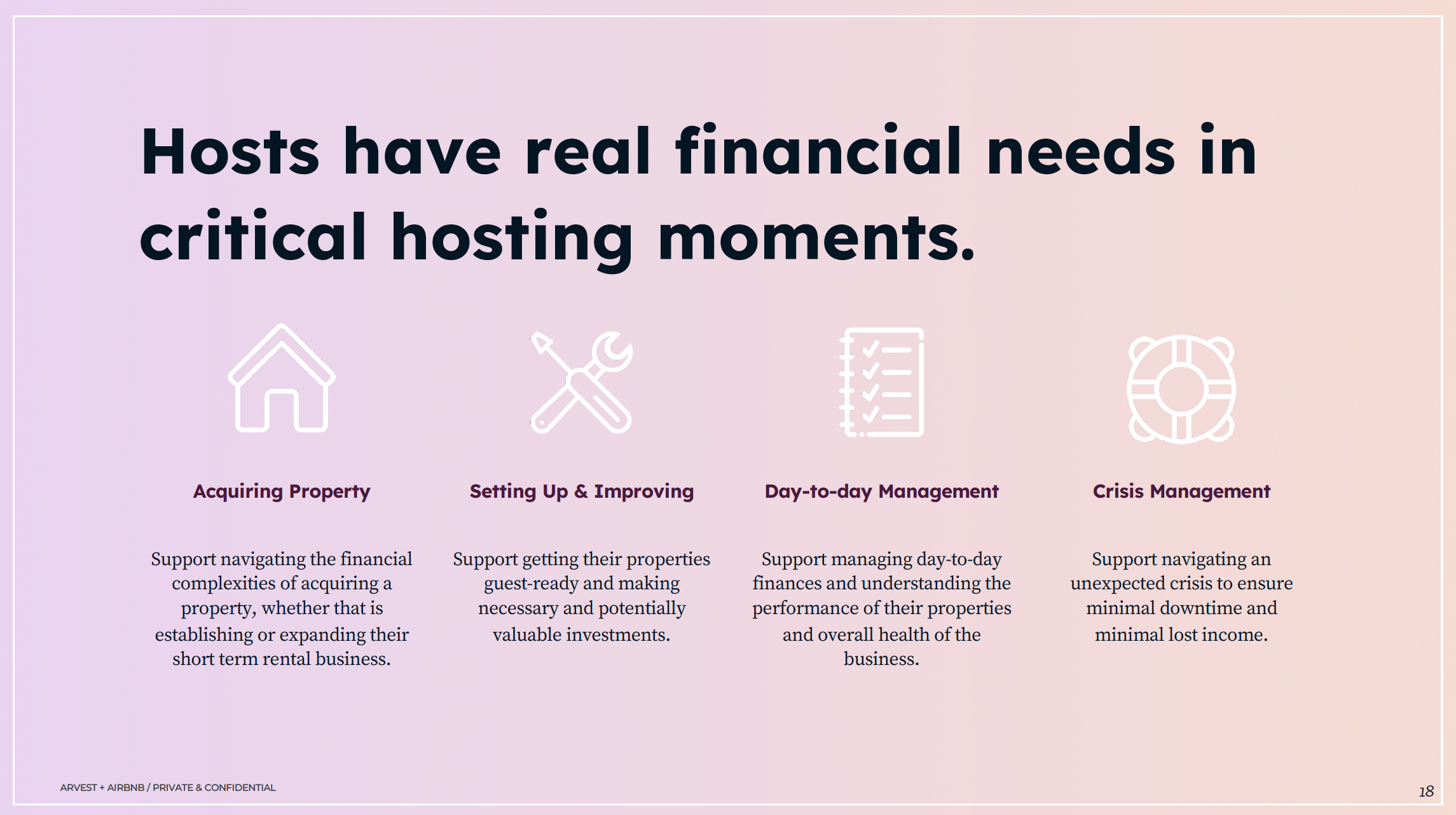 We identified several opportunities, ultimately deciding that "acquiring property" was not differentiated enough and likely not legally viable.