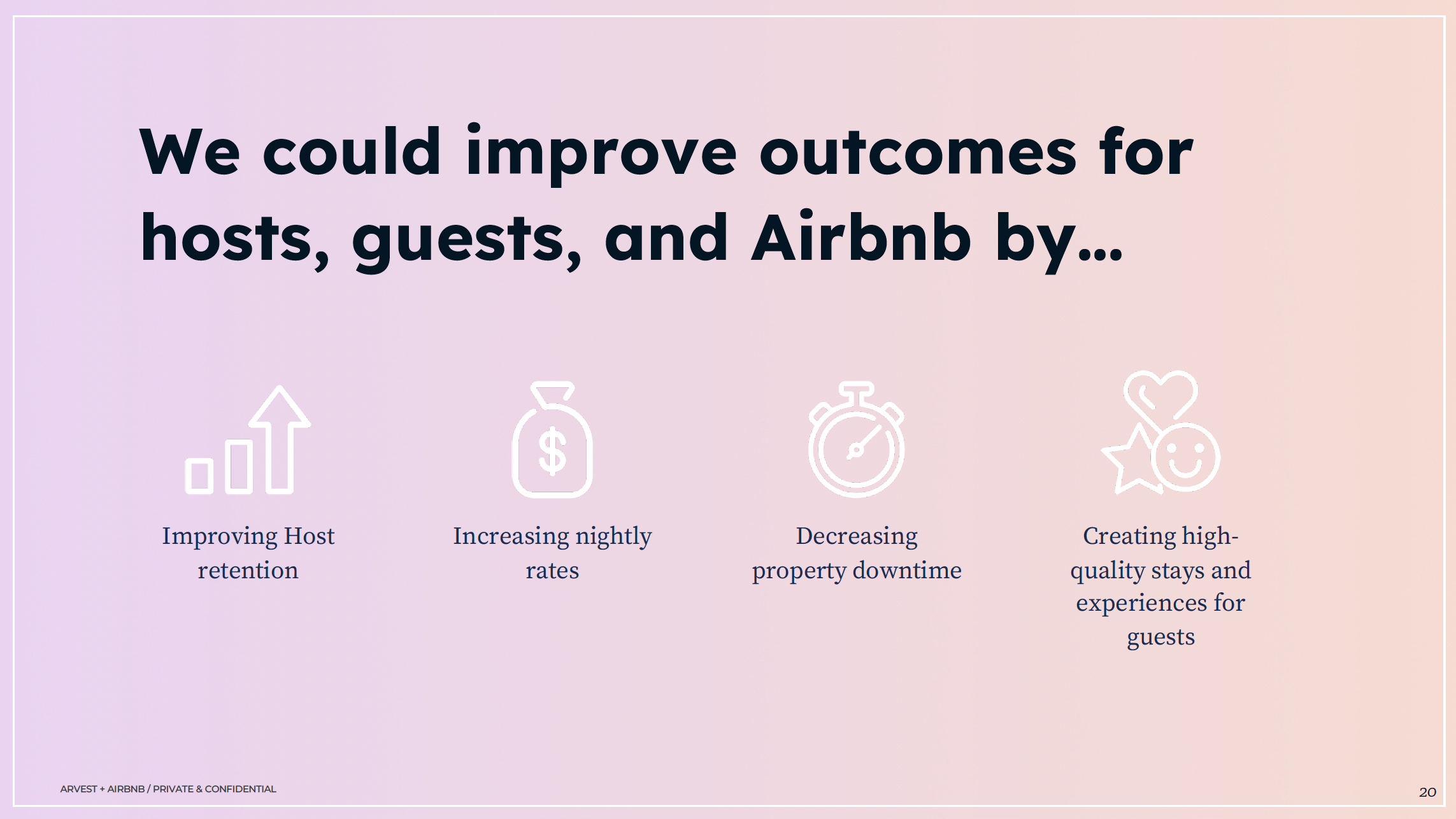 We focused on needs that served hosts, Airbnb, and Arvest.
