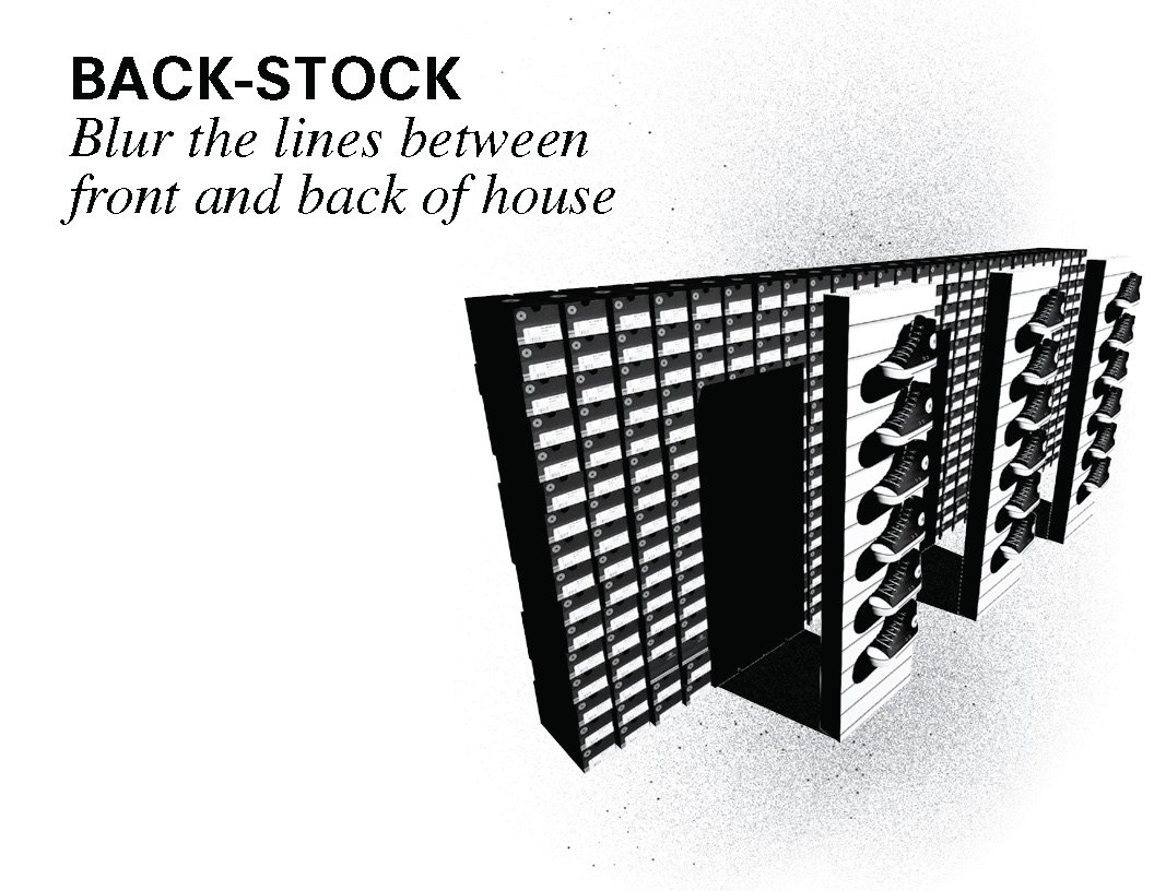 Concept to bring "back of house" into the foreground.