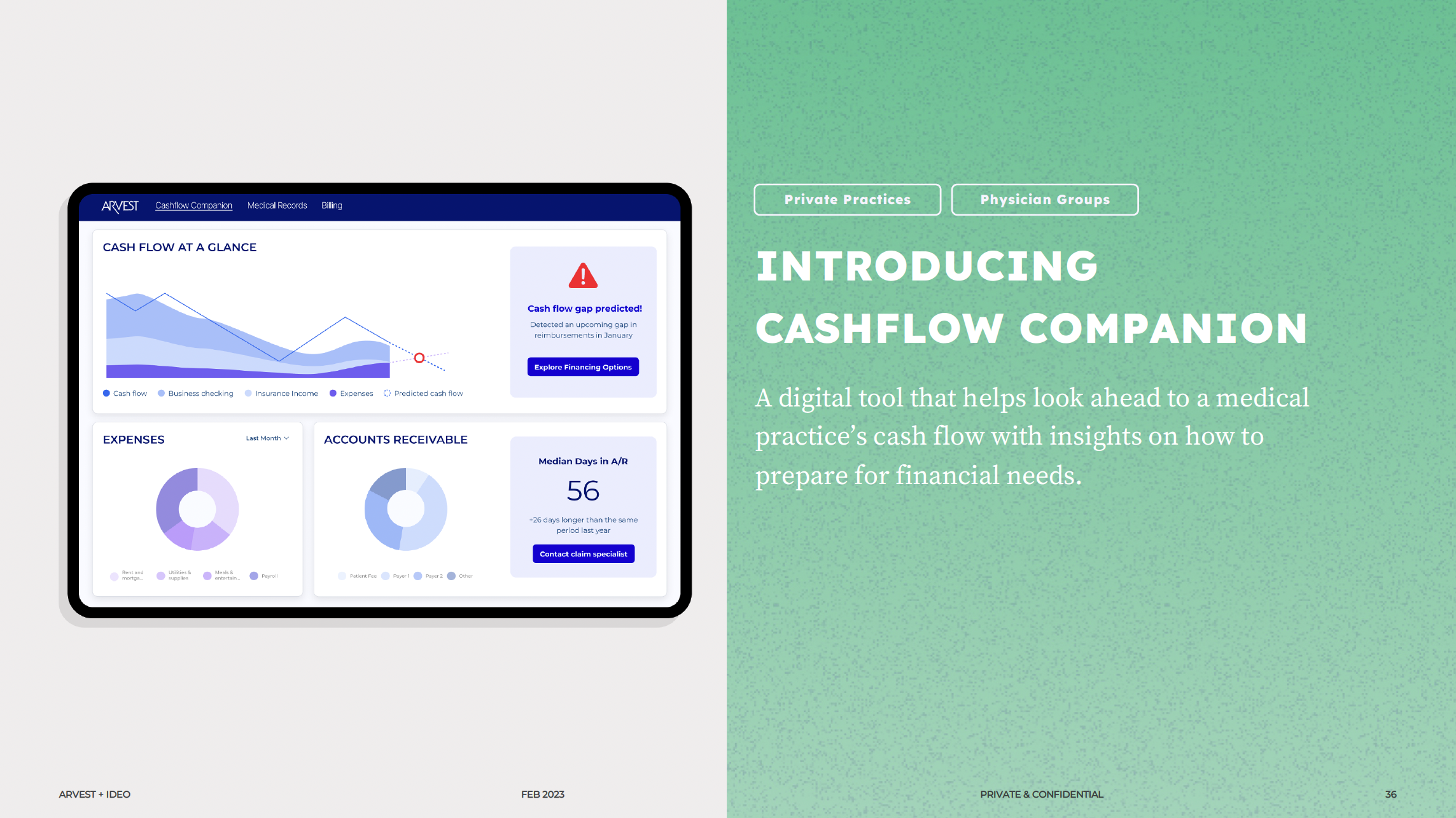 Cashflow companion - a tool to help manage cashflow and credit in the gaps between billing, payment, and payroll. This is a critical (and complicated) need, especially for small medical business.