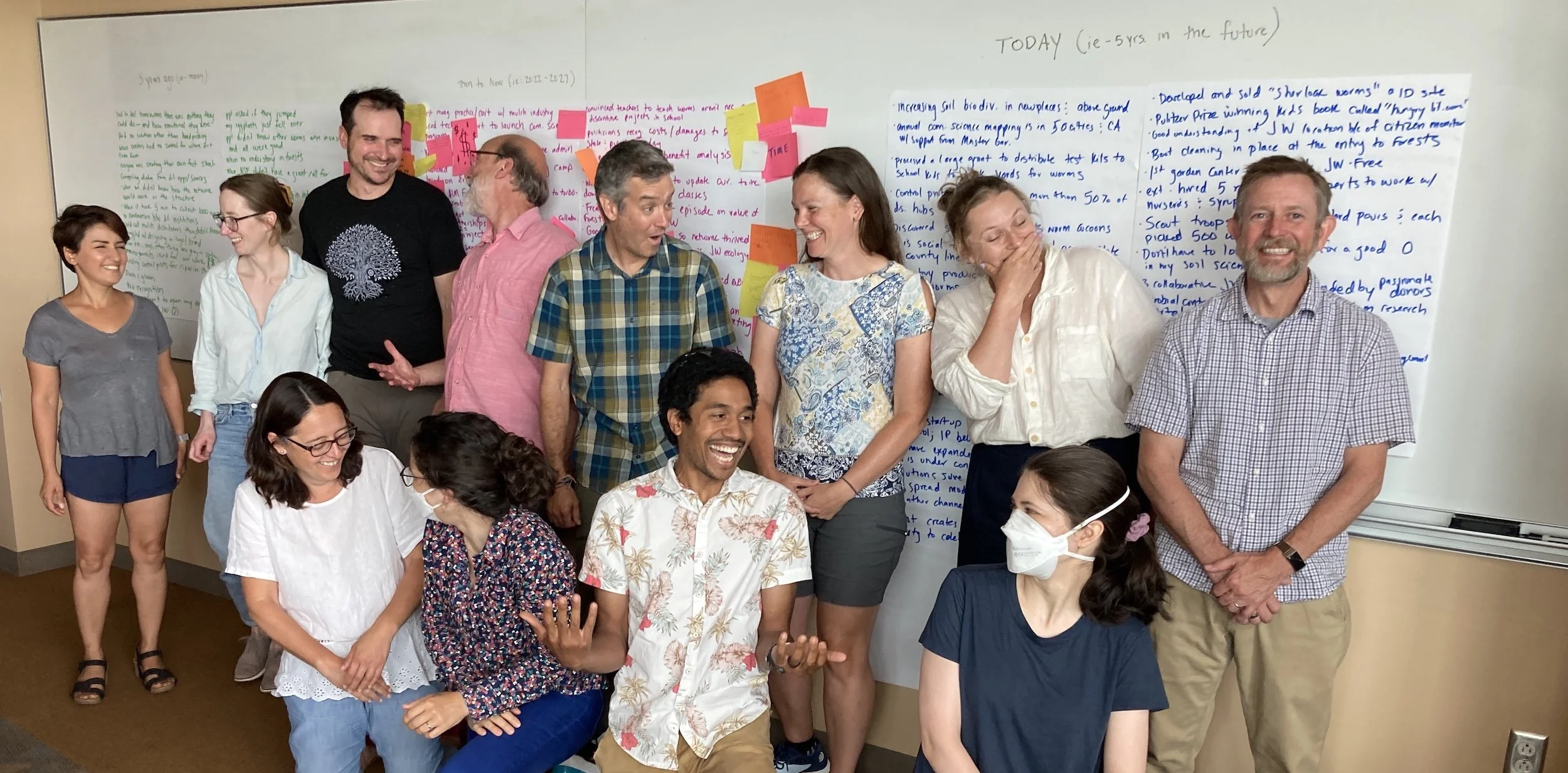 Healthy Spoil Collaborative - Team