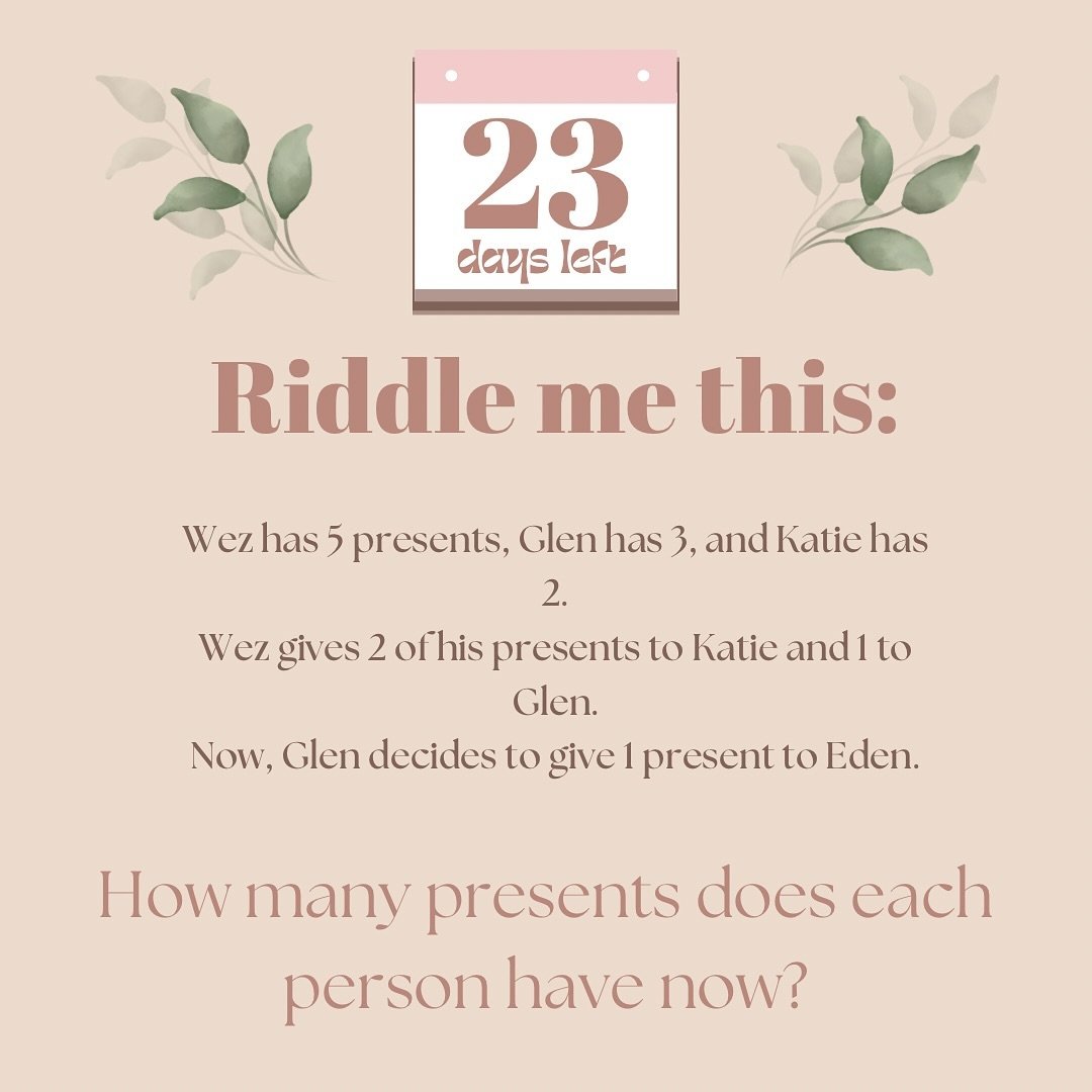 🎄 23 Days Left &rsquo;Til Christmas! 🎄

We&rsquo;ve got a brain teaser for you! 🎁

Wez has 5 presents, Glen has 3, and Katie has 2.
Wez gives 2 presents to Katie and 1 to Glen,
Then Glen gives 1 to Eden.
How many presents does each person have now