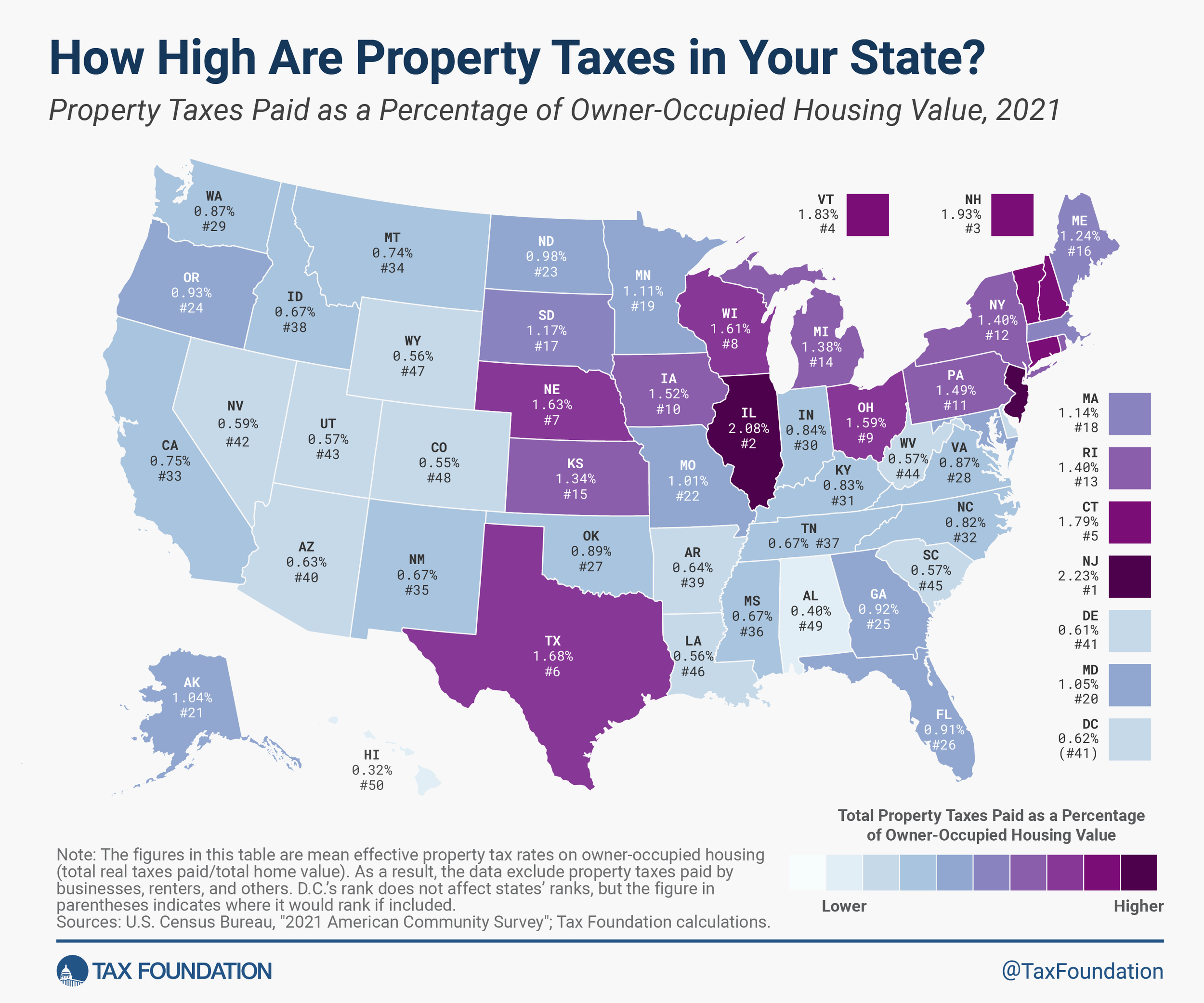 New Jersey Homeowners Pay Highest Property Taxes in the US