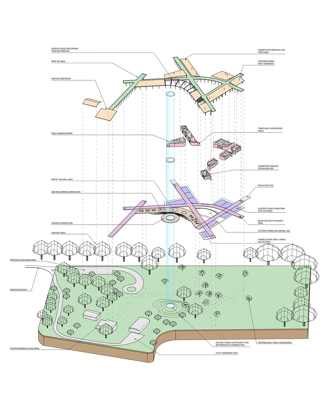 3. Exploded Axonometric.jpg