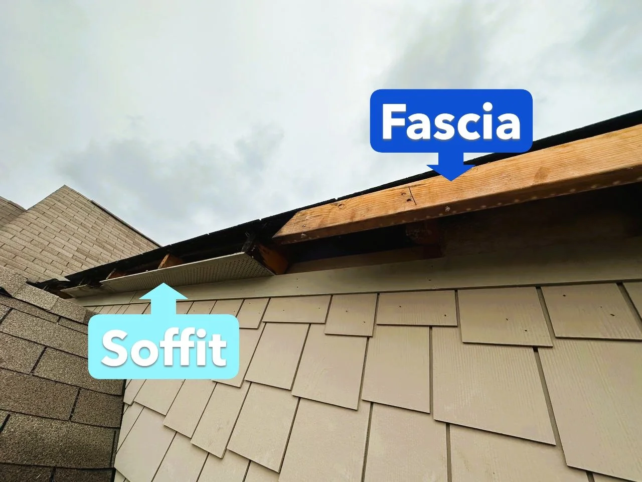Close-up of a house roof showing a labeled soffit and fascia board with a cloudy sky in the background.