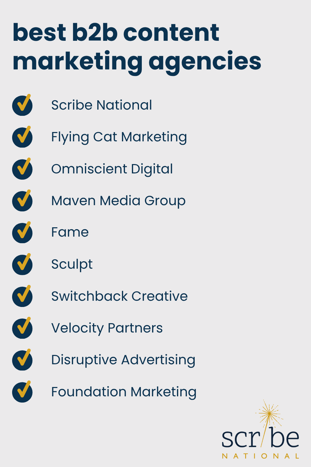 List of the best b2b content marketing agencies