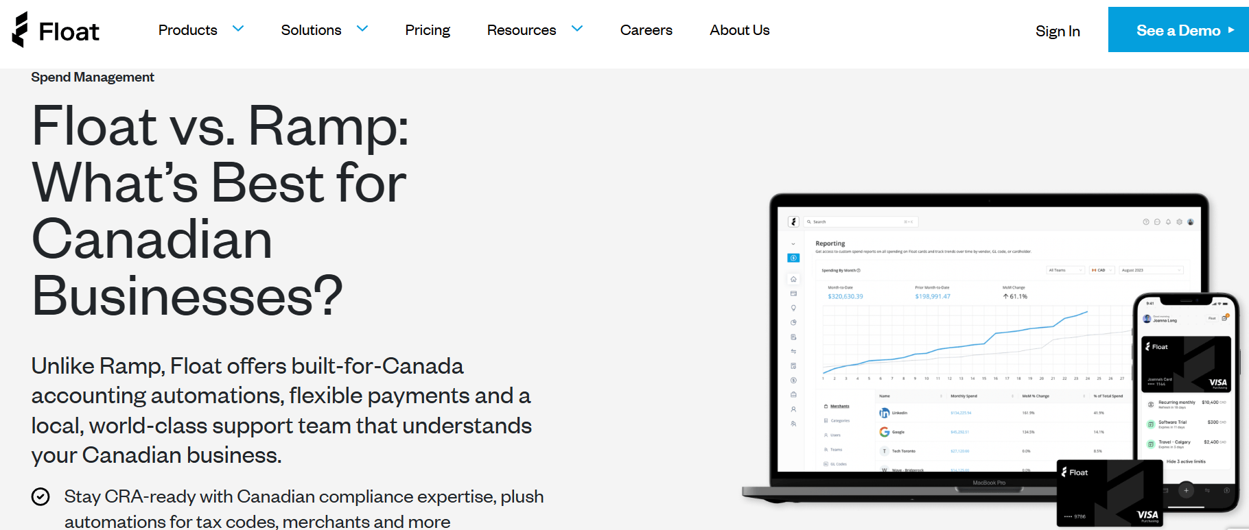 comparison page for float vs ramp