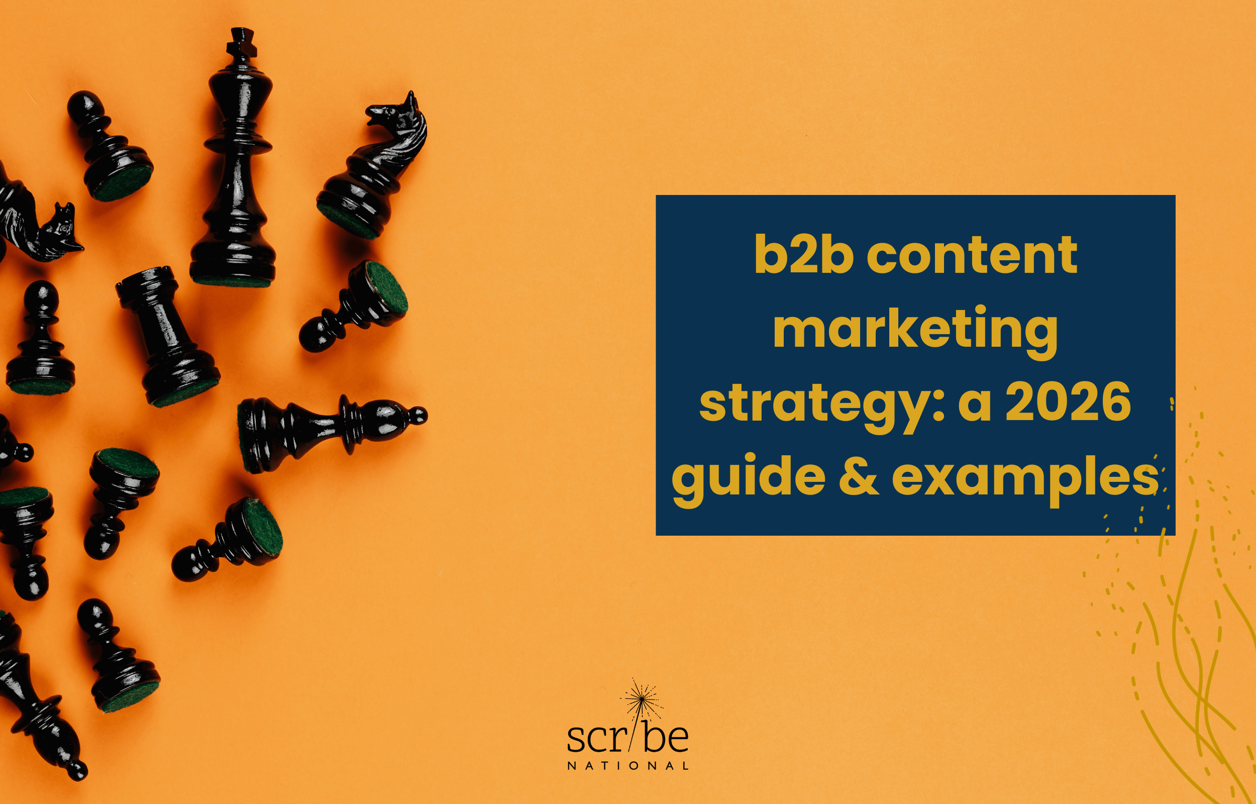 B2B content marketing strategy: a 2026 guide &amp; examples