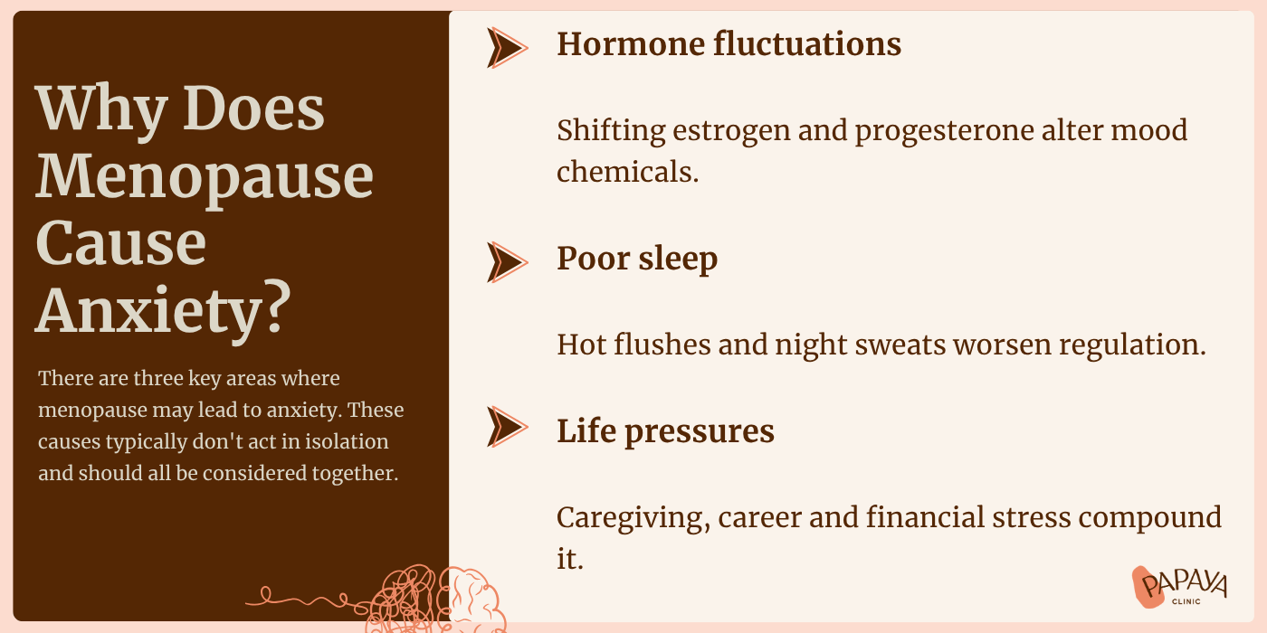 Why does menopause cause anxiety