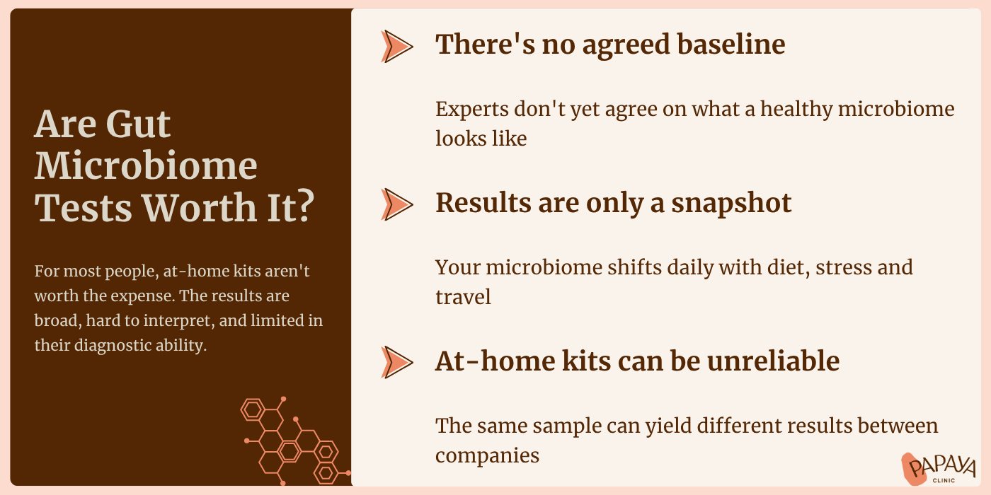 Is a gut microbiome test actually worth doing?
