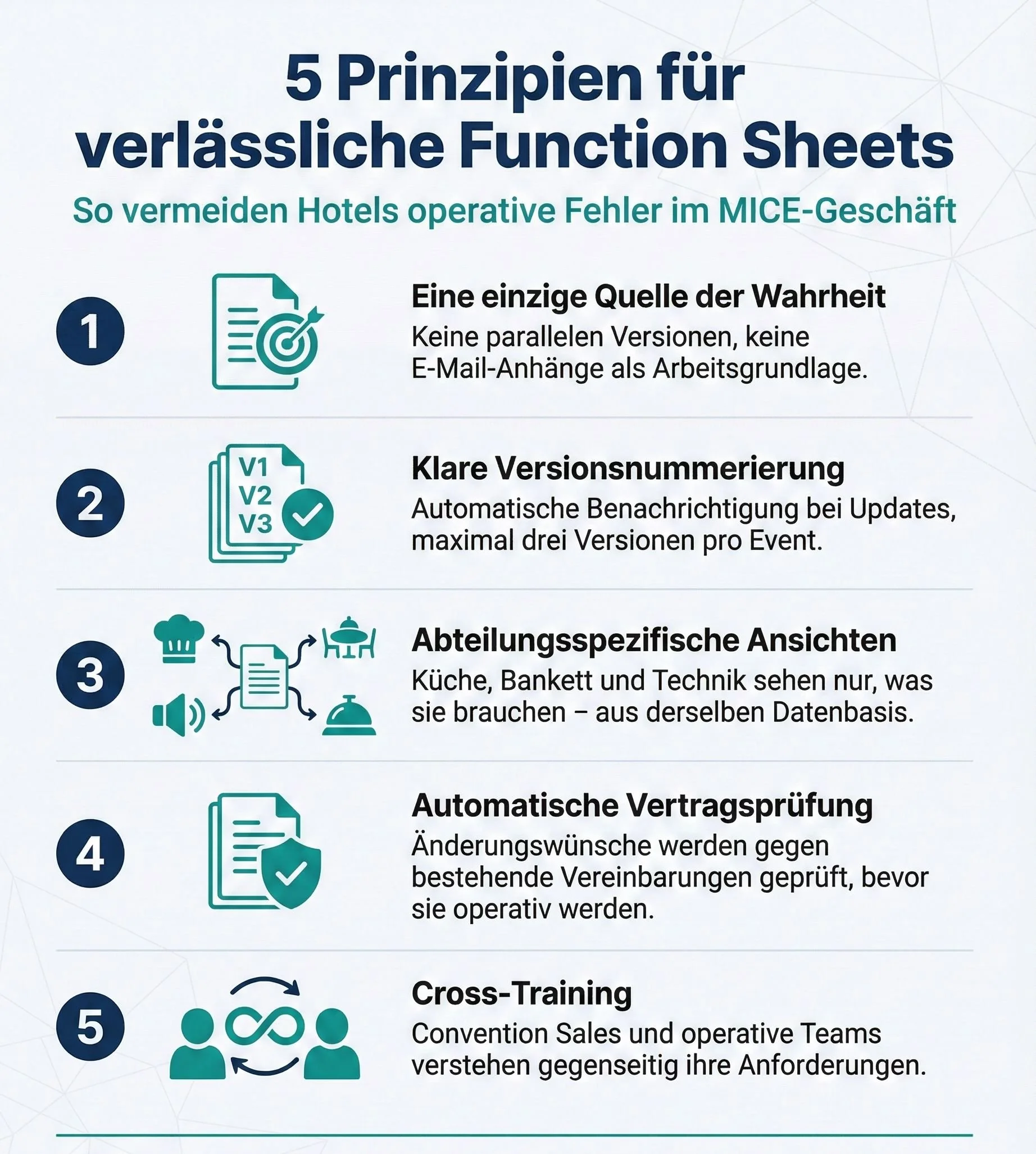 5 Prinzipien für ein verlässliches Function Sheet im MICE-Geschäft