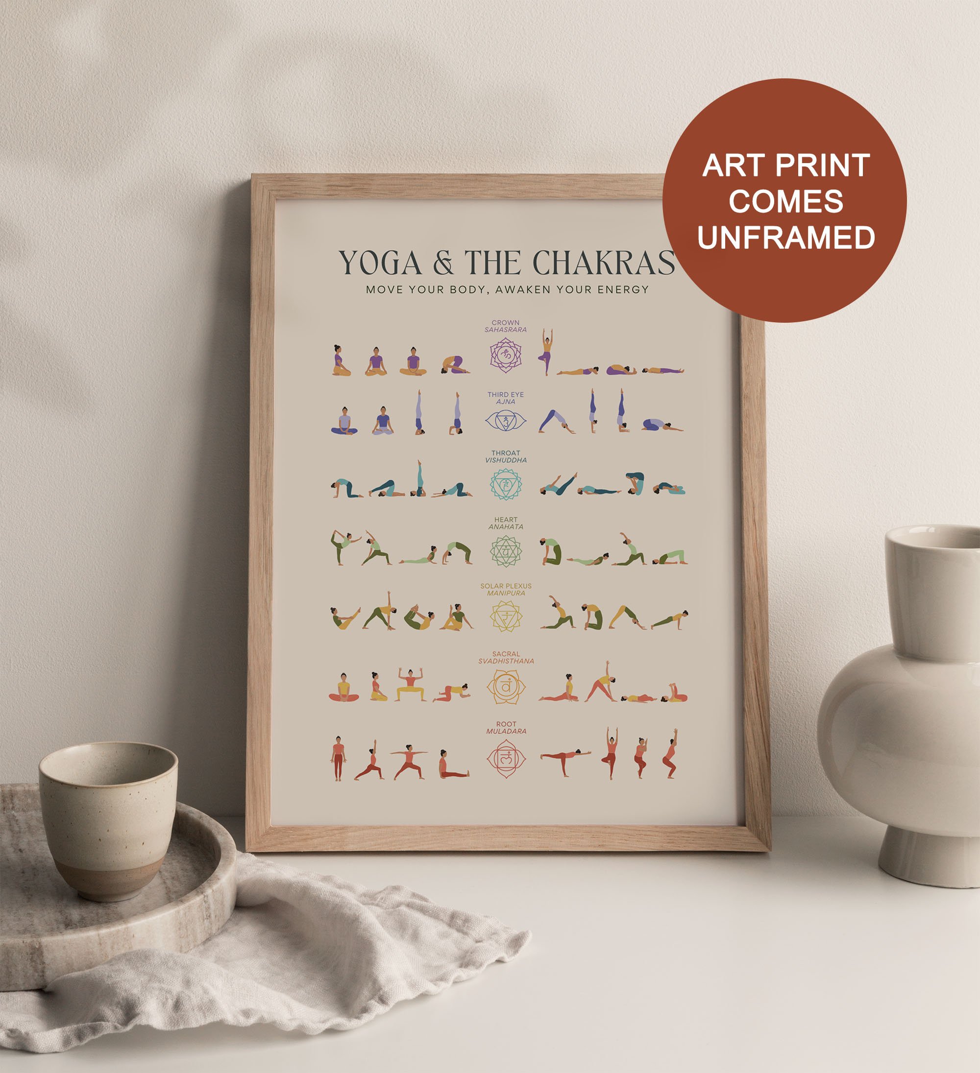 YOGA AND CHAKRAS 4.jpg
