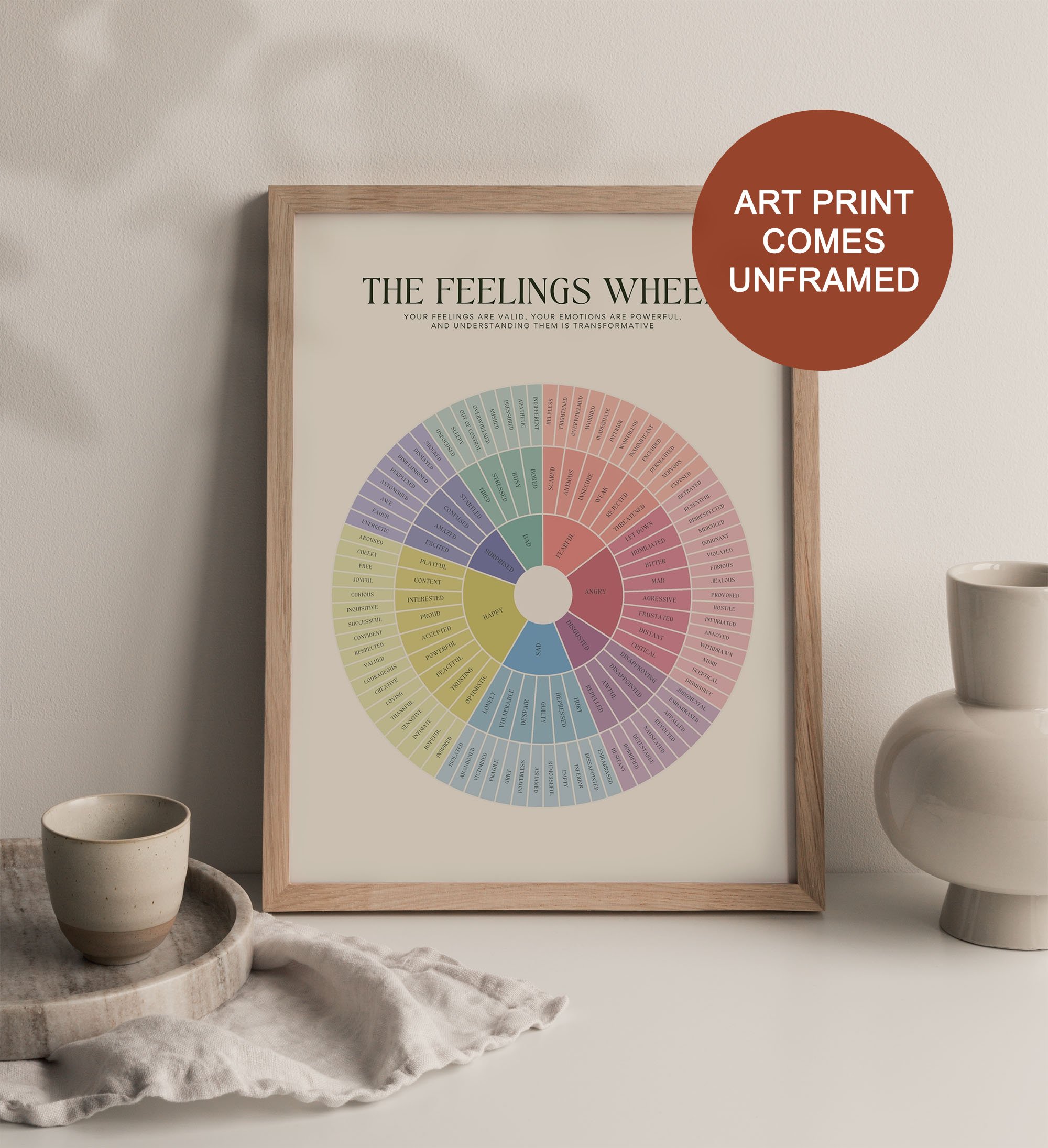 the feelings wheel poster emotions poster