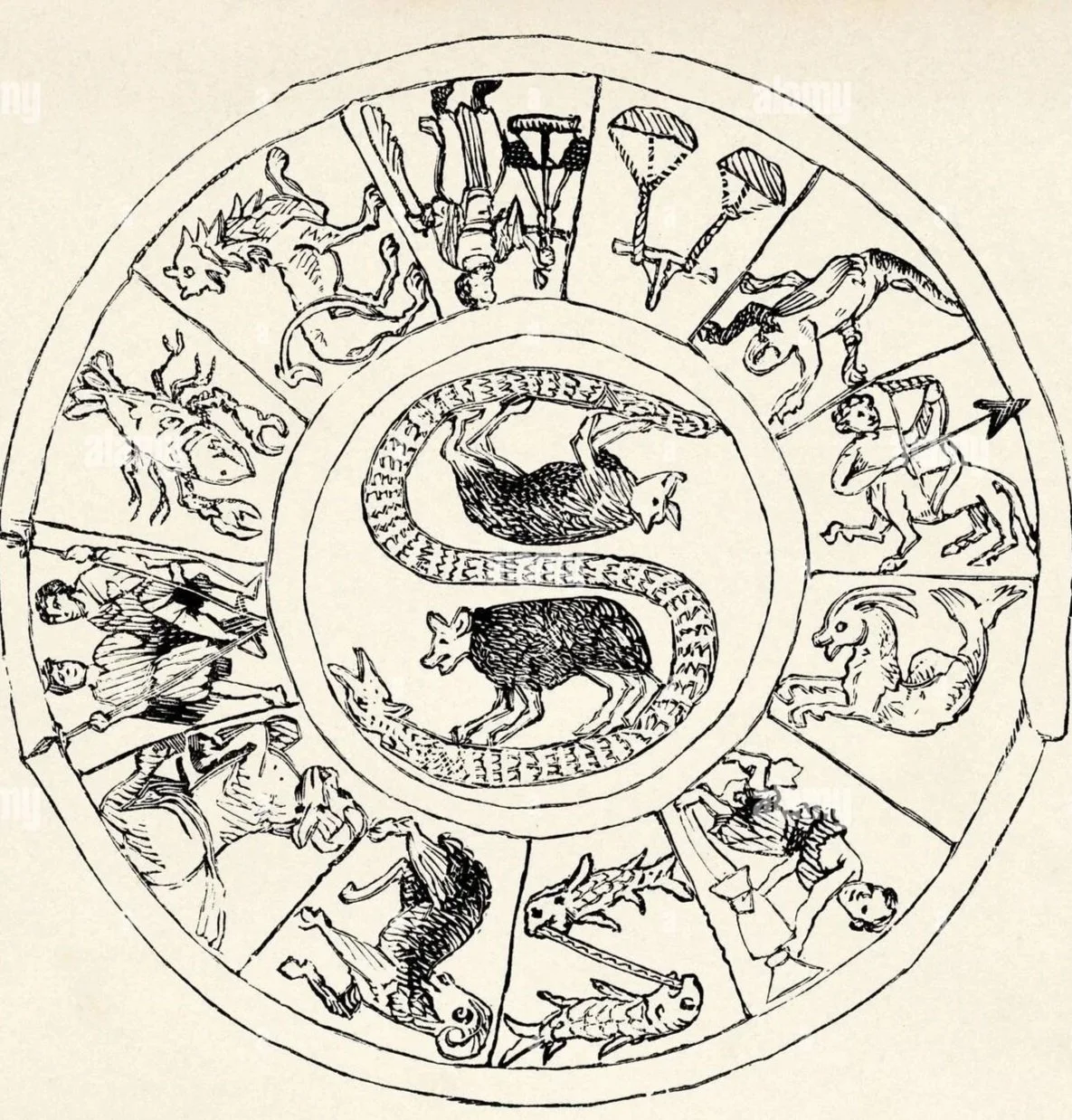 signes-du-zodiaque-manuscrit-du-neuvieme-siecle-zodiaque-ancienne-illustration-gravee-du-xixe-siecle-de-la-nature-1889-2f9ar2k.jpg