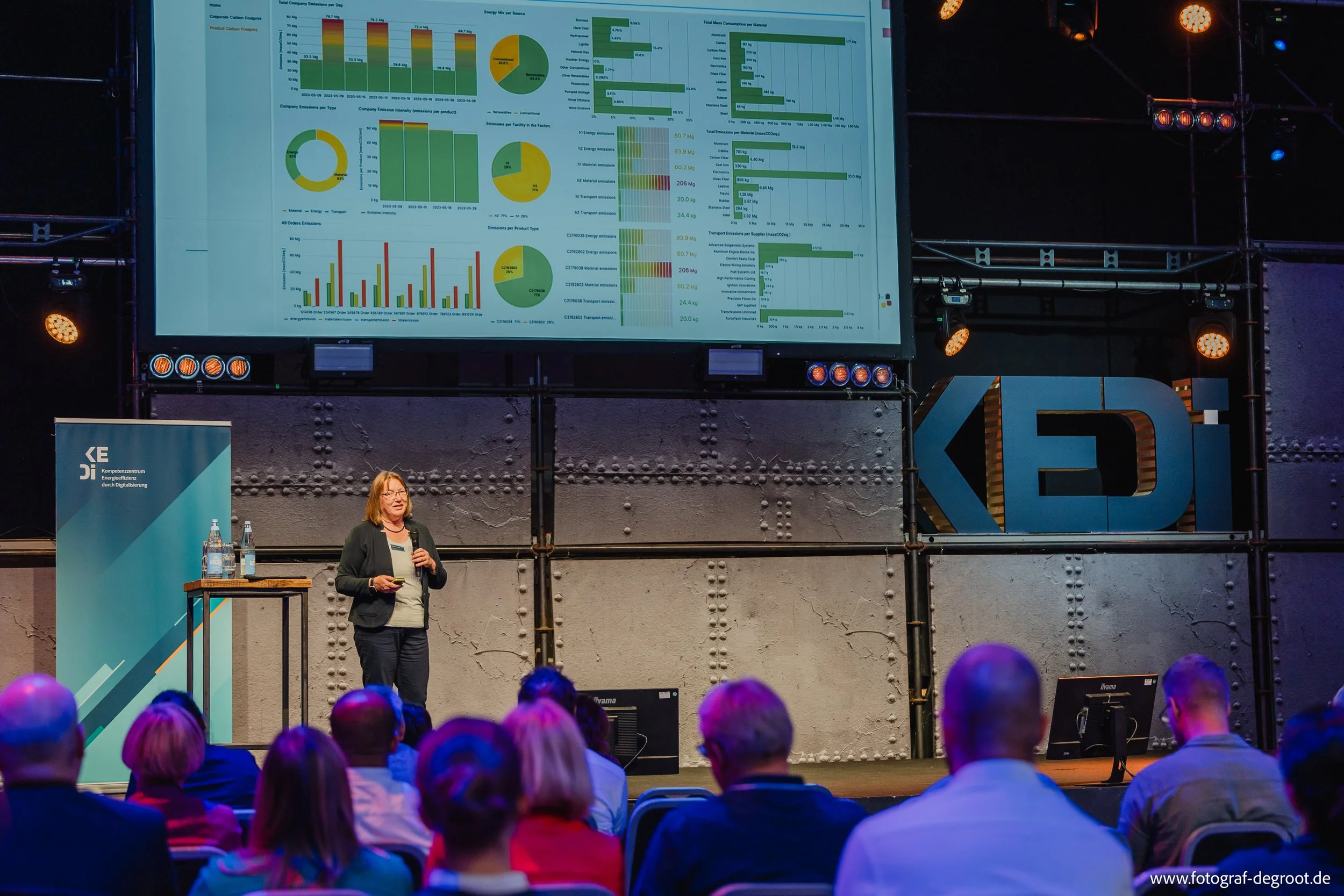 Eine Frau hält eine Präsentation vor einem Publikum. Auf der großen Leinwand im Hintergrund sind mehrere Diagramme und Charts zu sehen. Das Bühnensetup wirkt industriell, mit einer dunklen Wand und roten bis blauen Bühnenlichtern, und es gibt einen S