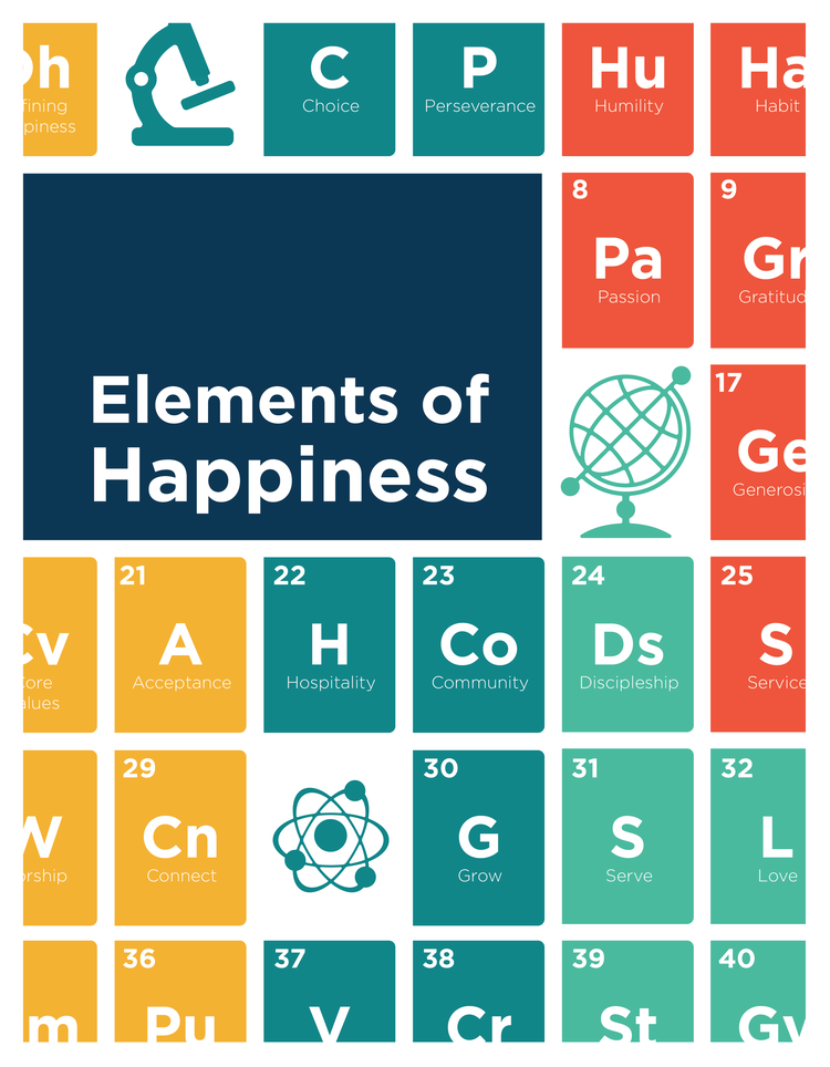 Elements+of+Happiness+Devotion+Cover-01.png