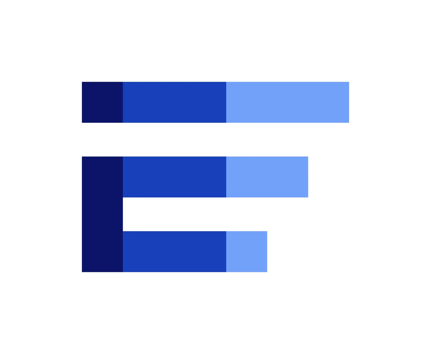 Israel Economic Forum