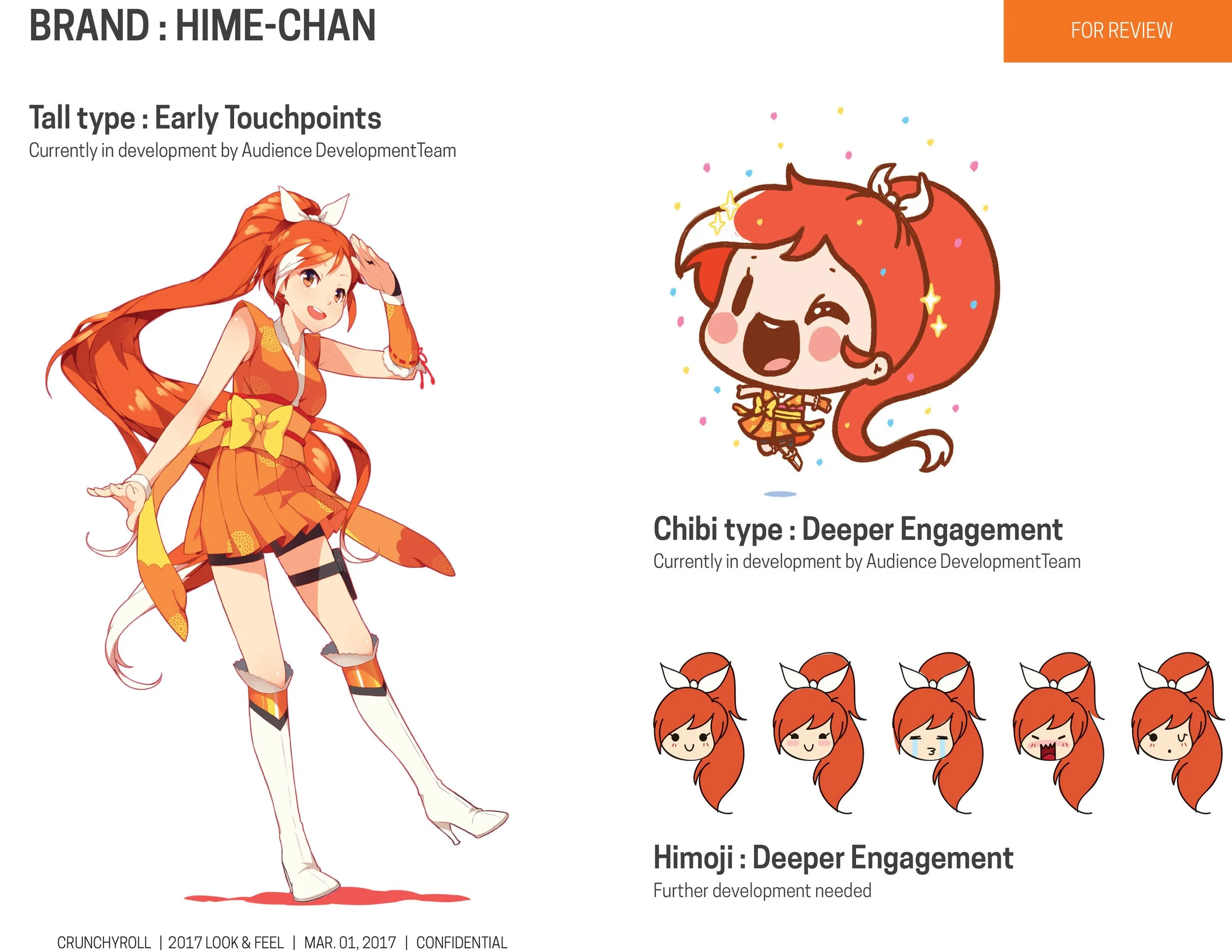 Design document for a brand called HIME-CHAN, showcasing different exaggerated facial expression styles categorized as 'Tall type: Early Touchpoints,' 'Chibi type: Deeper Engagement,' and 'Himoji: Deeper Engagement,' with a large anime-style character and smaller chibi and emoji-style characters illustrating emotional expressions.