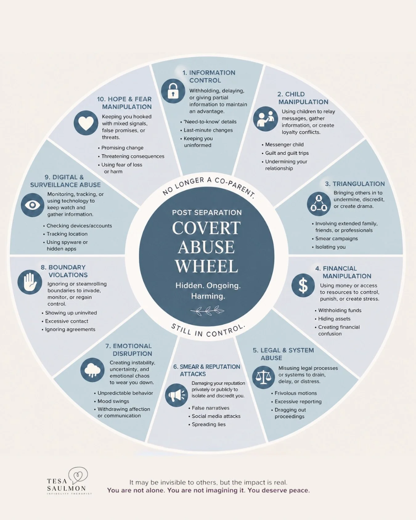 Share to spread awareness! 

You left the relationship&hellip; but the control didn&rsquo;t stop.
It just got quieter.

What once looked obvious may now feel confusing, subtle, even hard to explain.

And that&rsquo;s exactly how covert abuse works.
I