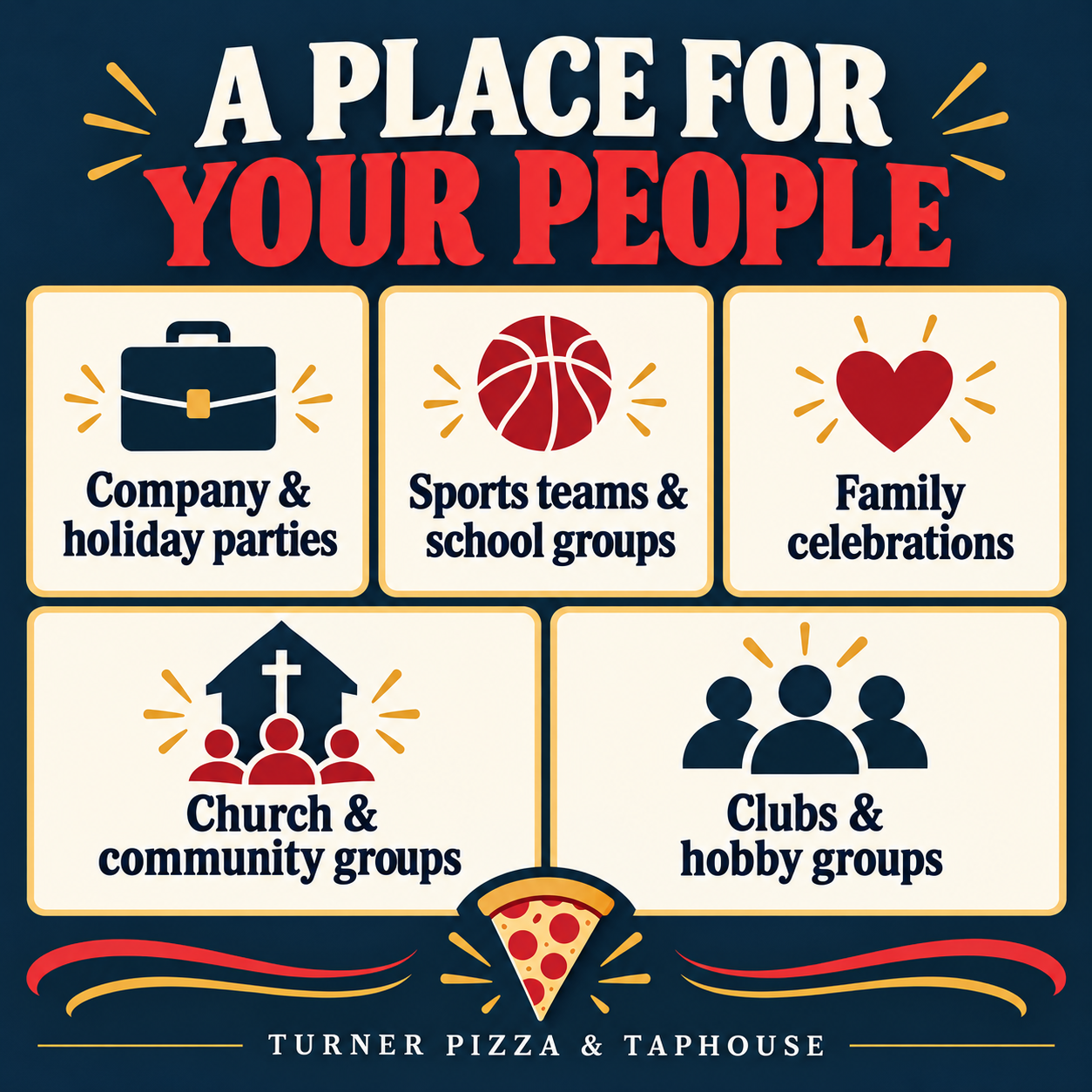 An infographic titled "A place for your people" from Turner Pizza & Taphouse, showing icons and descriptions for groups and events including company and holiday parties, sports teams and school groups, family celebrations, church and community groups, and clubs and hobby groups. The infographic features a briefcase, basketball, heart, church, and group icons, with decorative lines and a pizza slice illustration at the bottom.